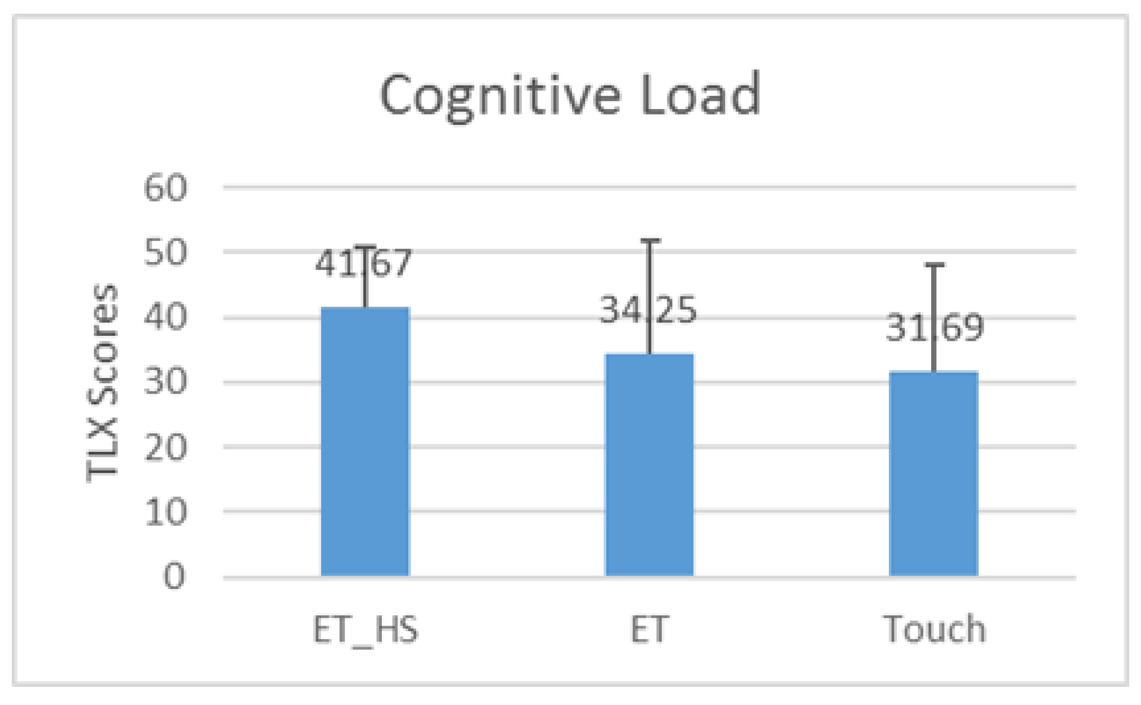 Mti 02 00001 g018 550