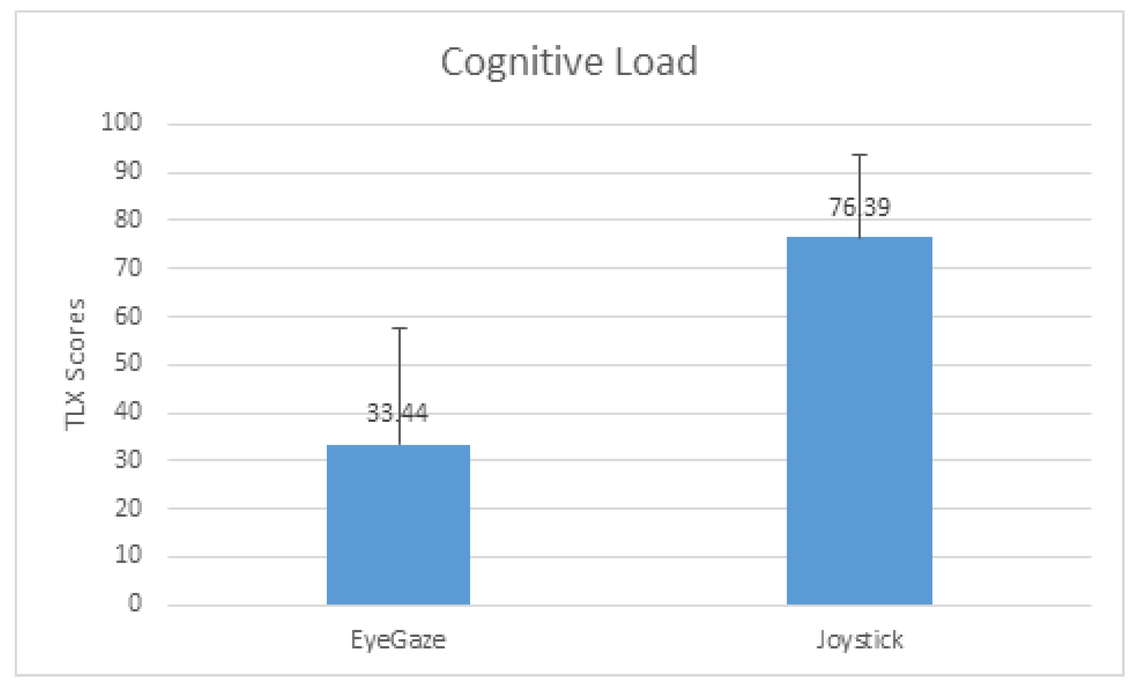 Mti 02 00001 g023 550