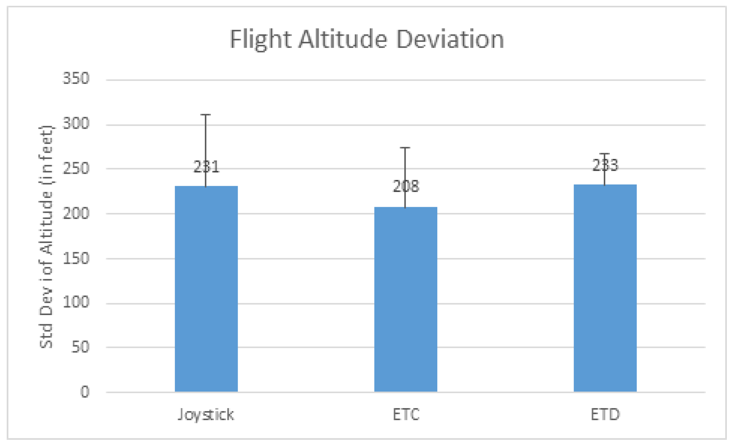 Mti 02 00001 g033 550