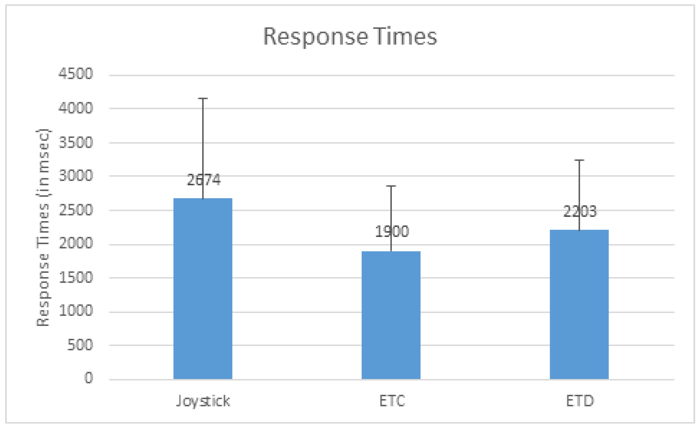 Mti 02 00001 g034 550