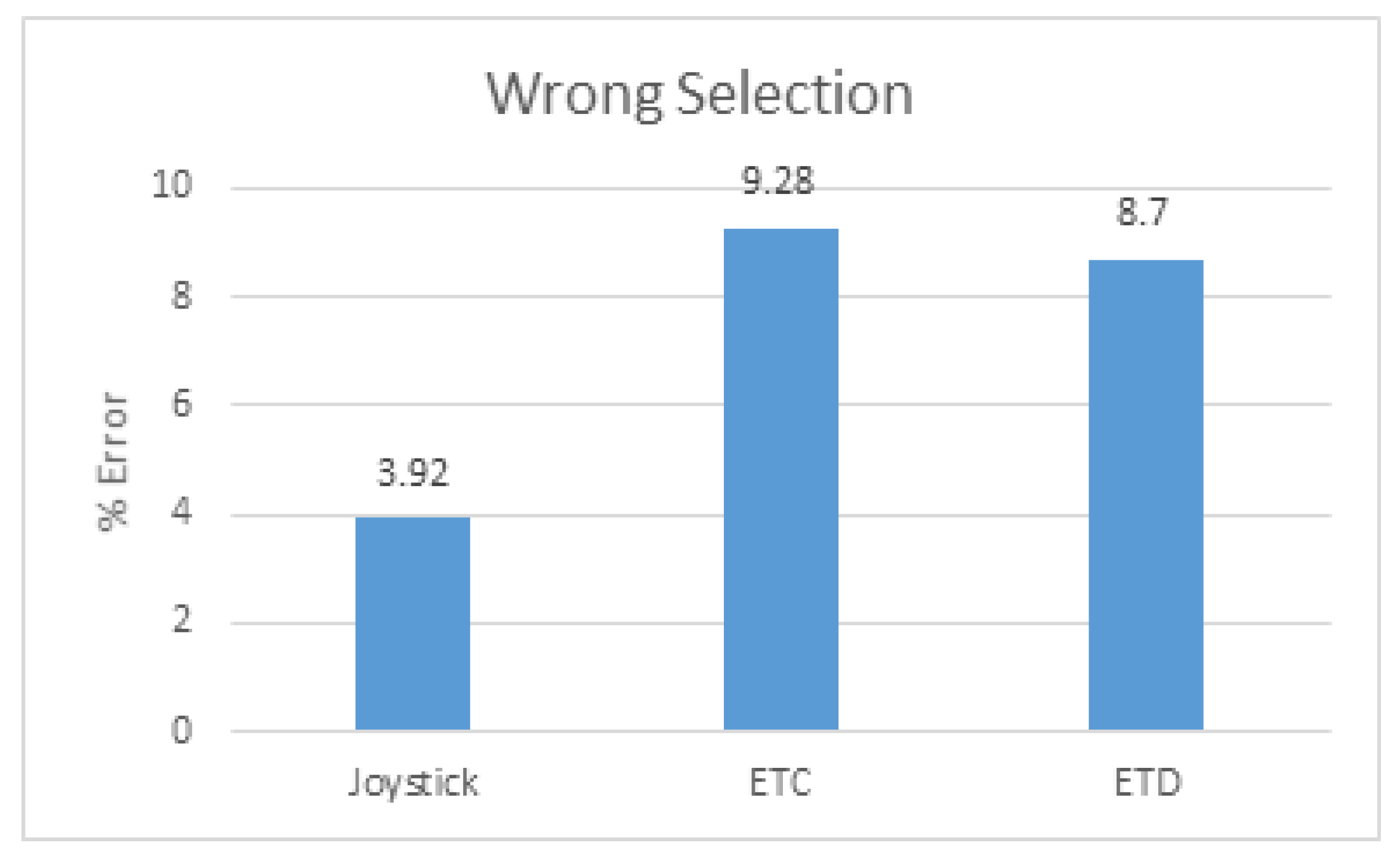 Mti 02 00001 g035 550