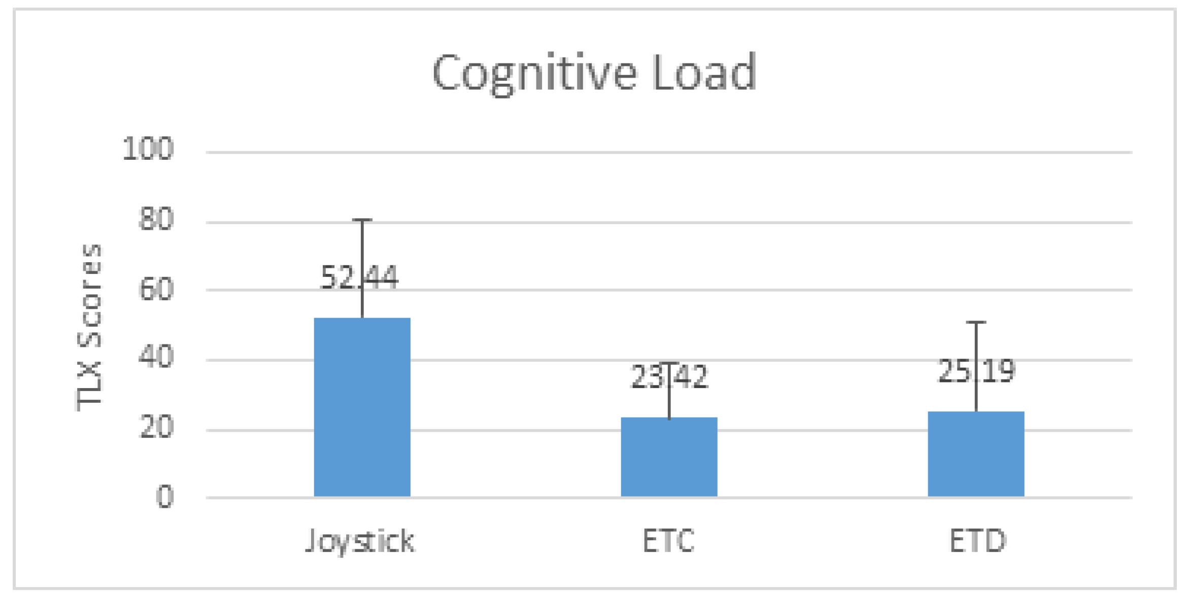 Mti 02 00001 g036 550