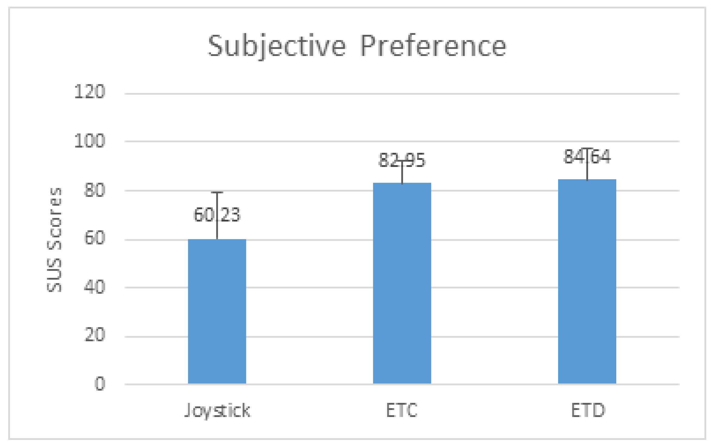 Mti 02 00001 g037 550