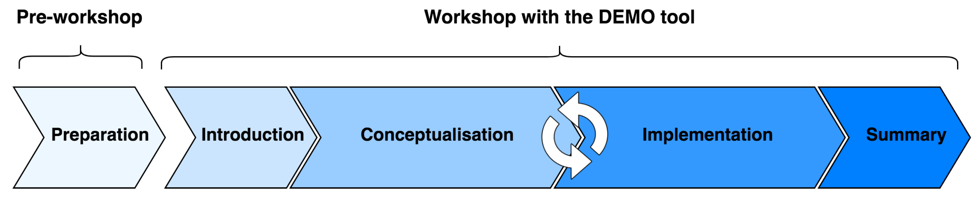 Mti 02 00006 g002 550