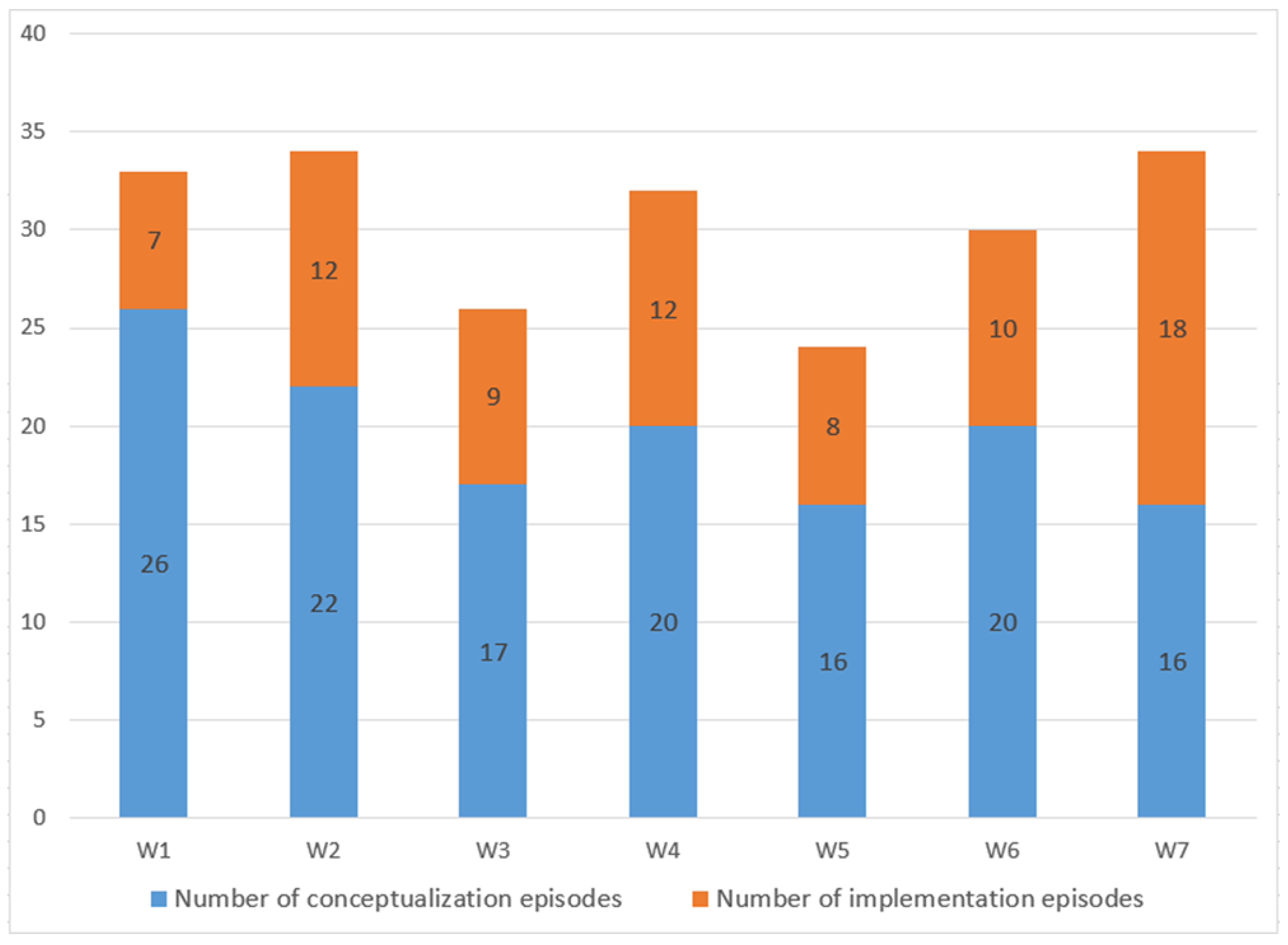 Mti 02 00006 g006 550