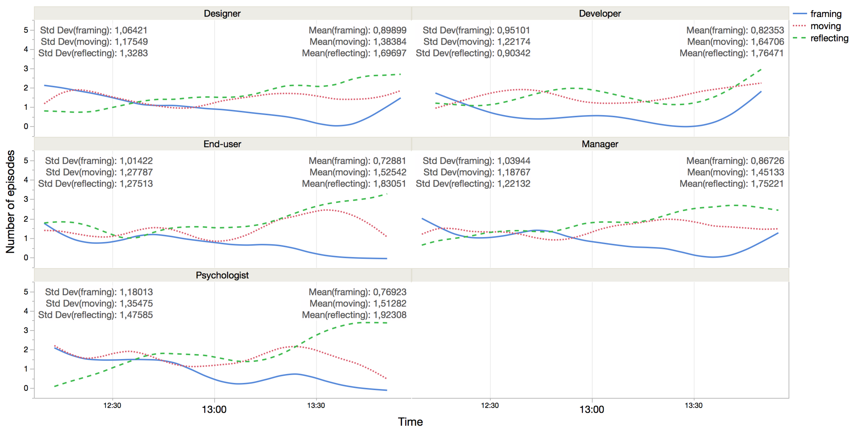 Mti 02 00006 g009 550