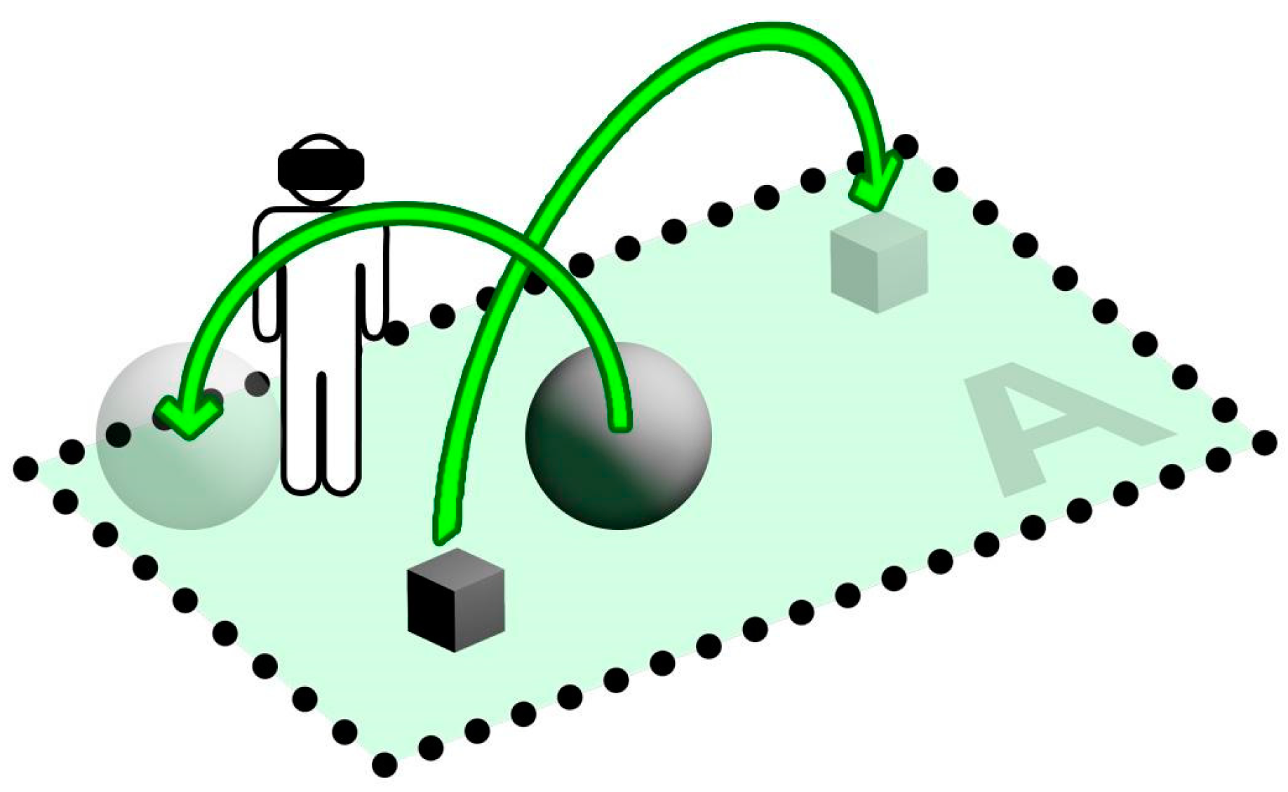 Tracking area