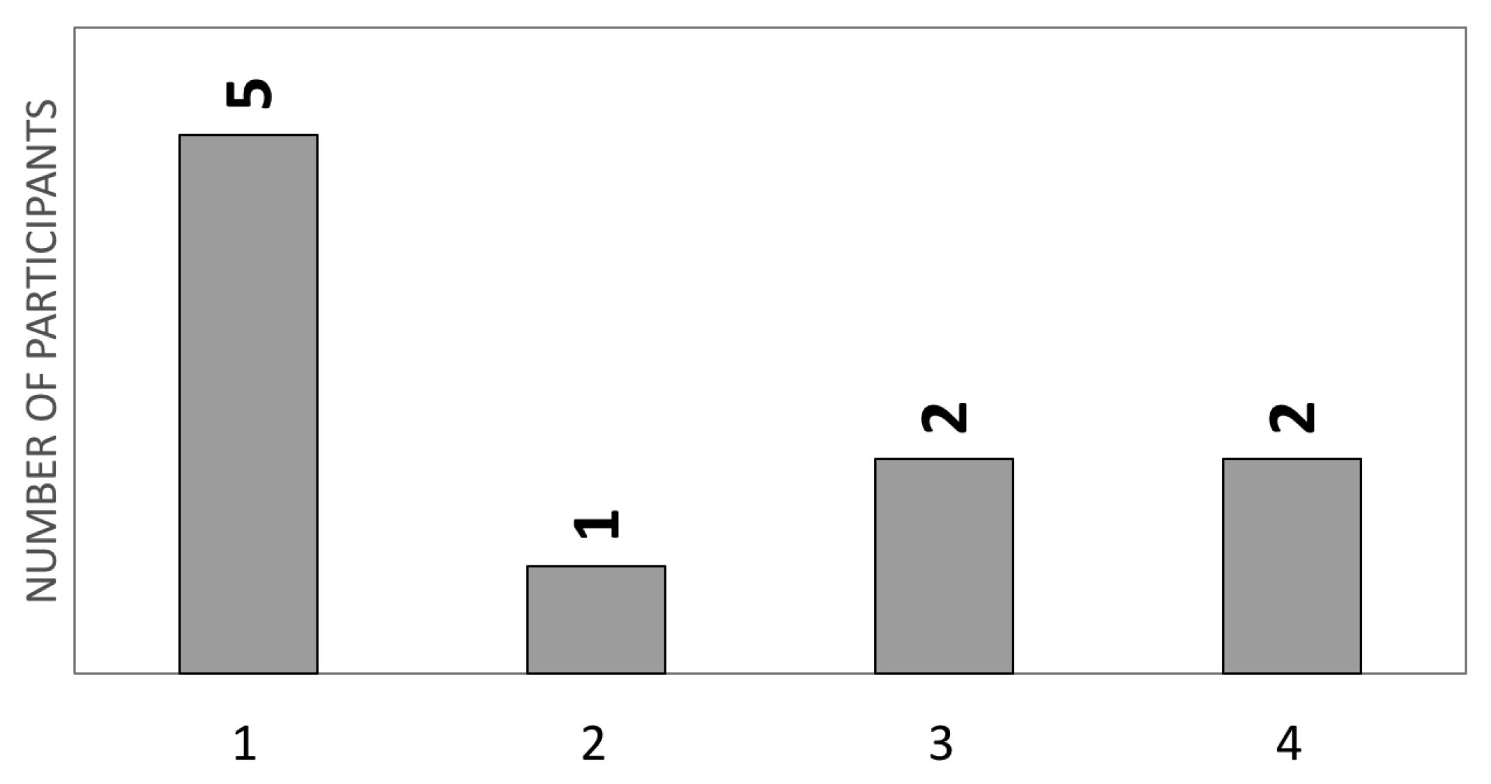 Mti 02 00023 g015 550