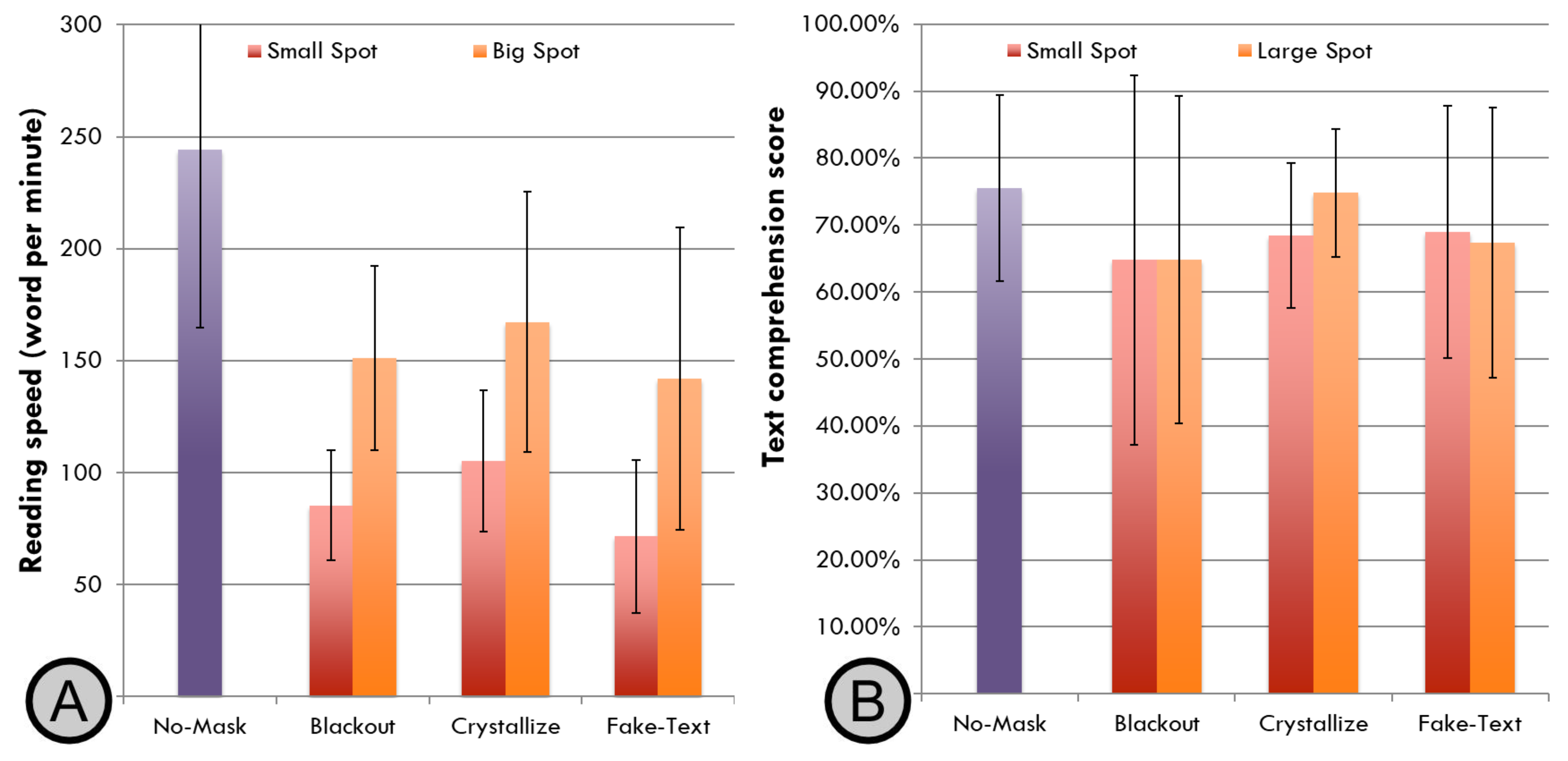Mti 02 00045 g003 Mti 02 00045 g003