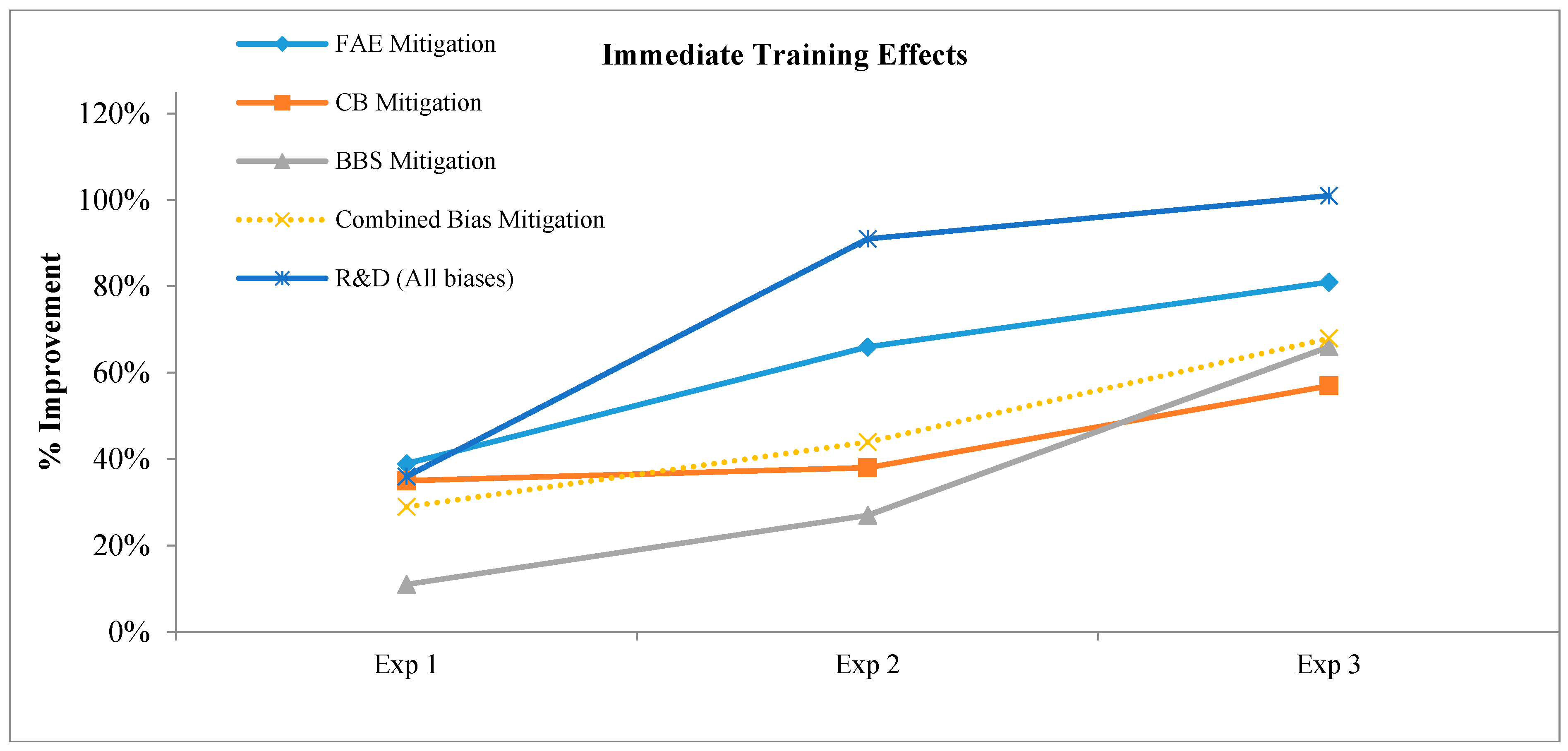 Mti 02 00046 g002 550
