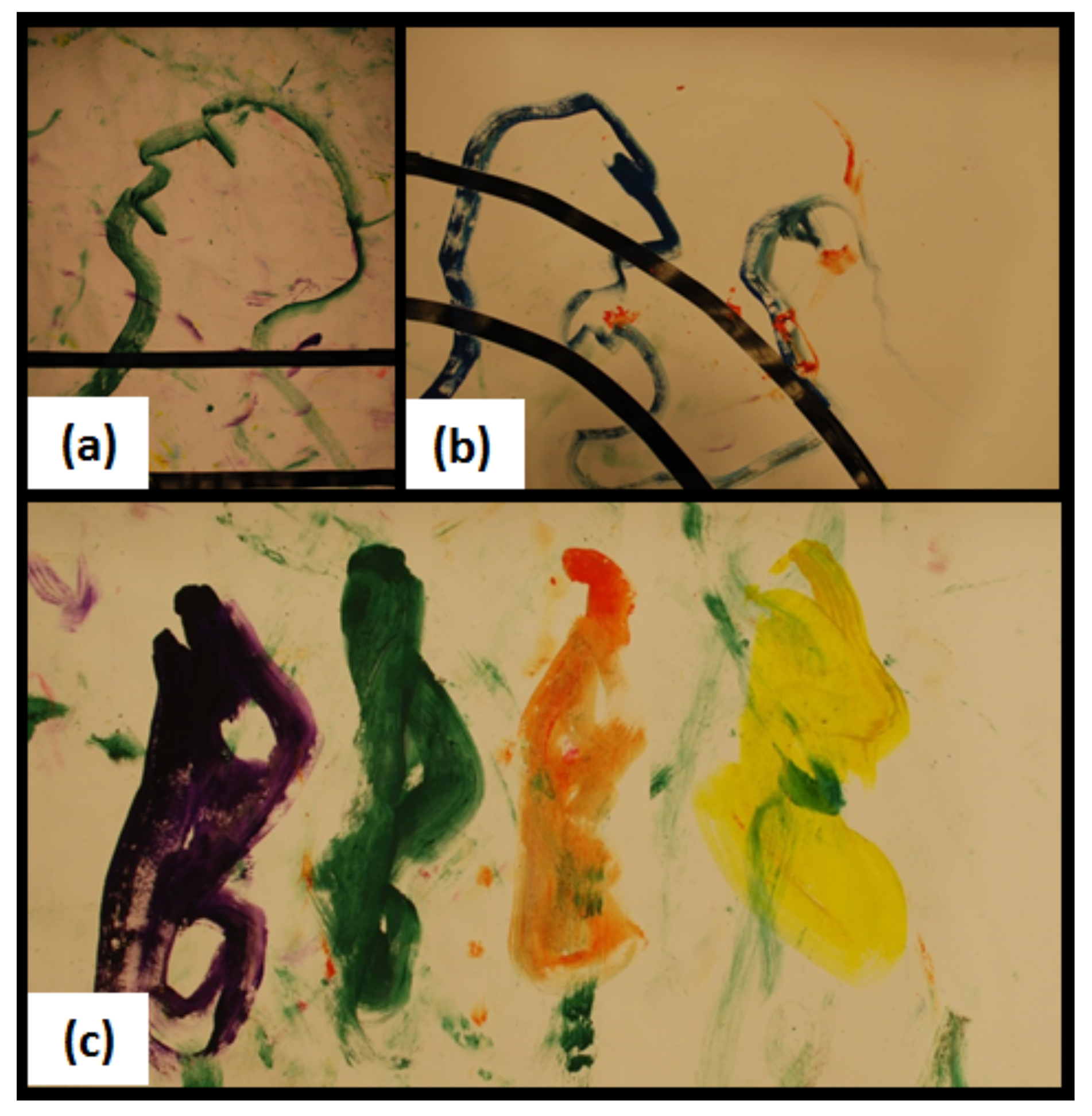 Mti Free Full Text Design For An Art Therapy Robot An Explorative Review Of The Theoretical Foundations For Engaging In Emotional And Creative Painting With A Robot Html