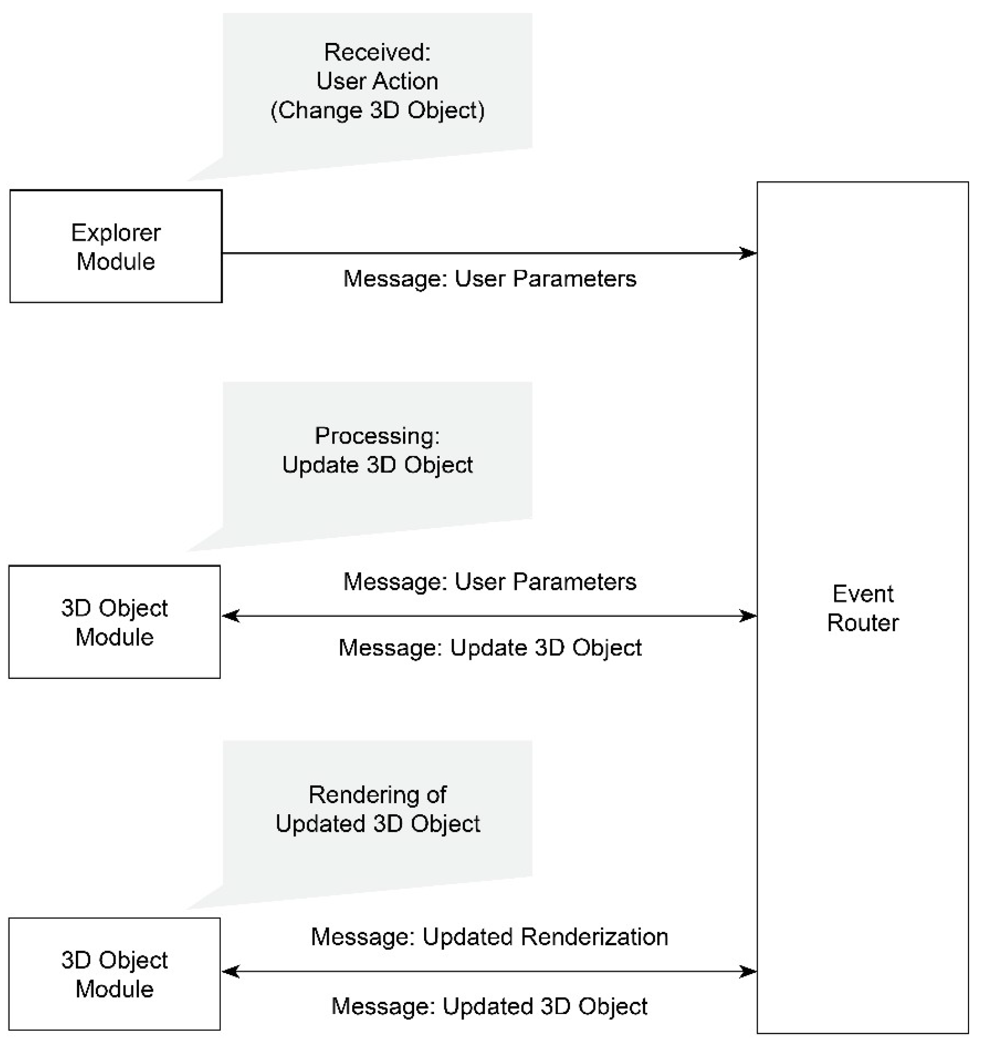 Mti 02 00056 g002 550