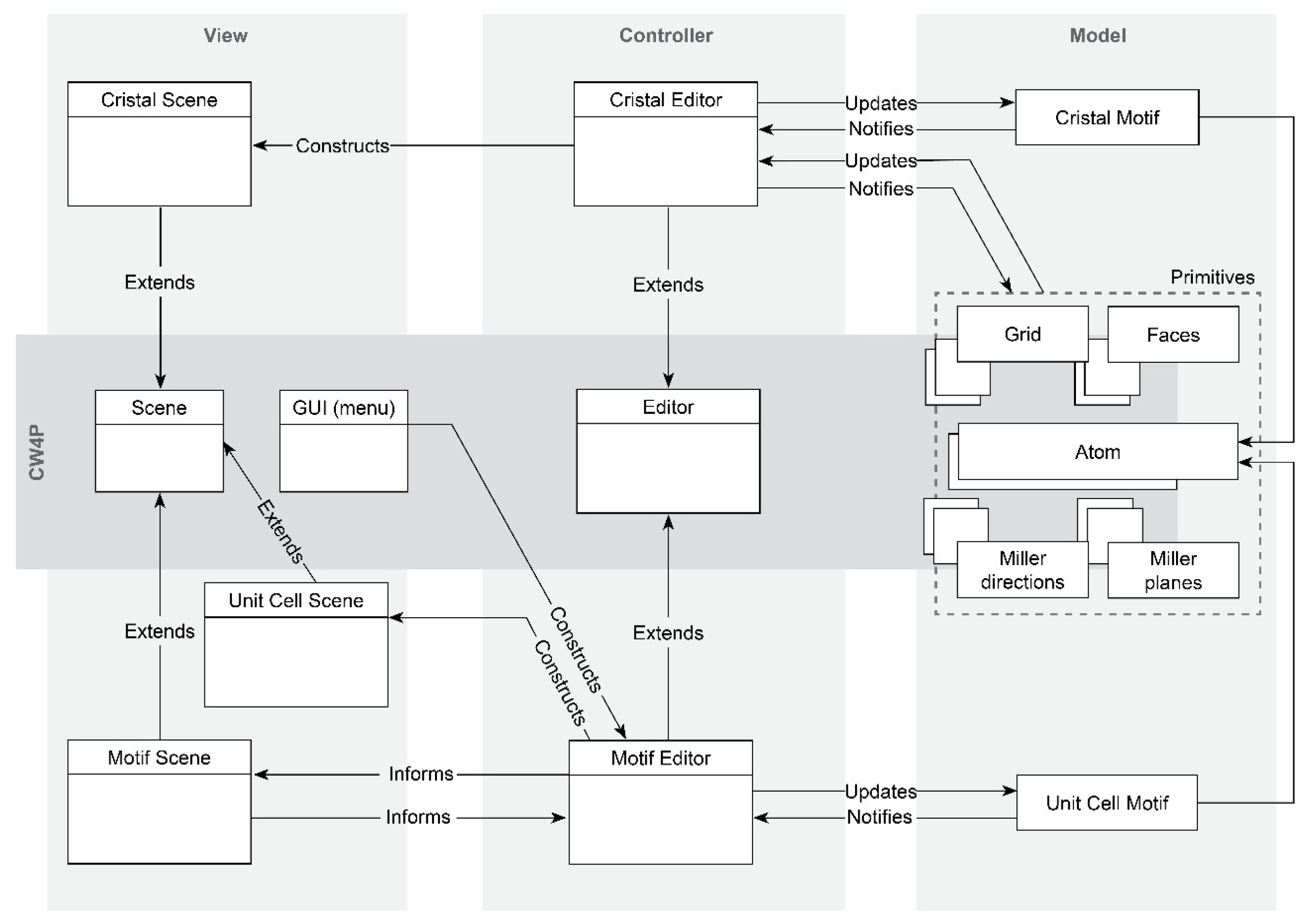 Mti 02 00056 g005 550