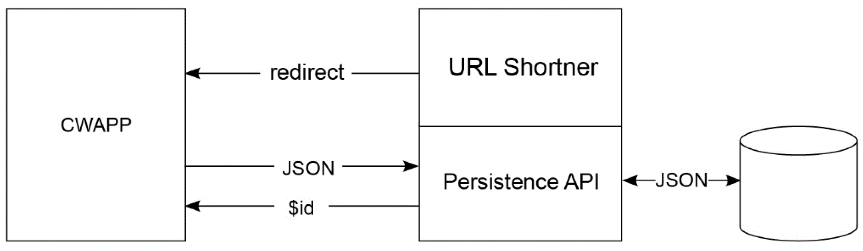 Mti 02 00056 g008 550