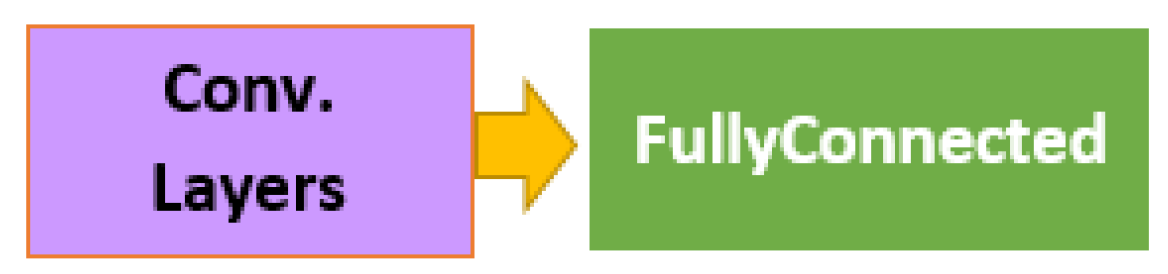 Mti 02 00057 g005 Mti 02 00057 g005