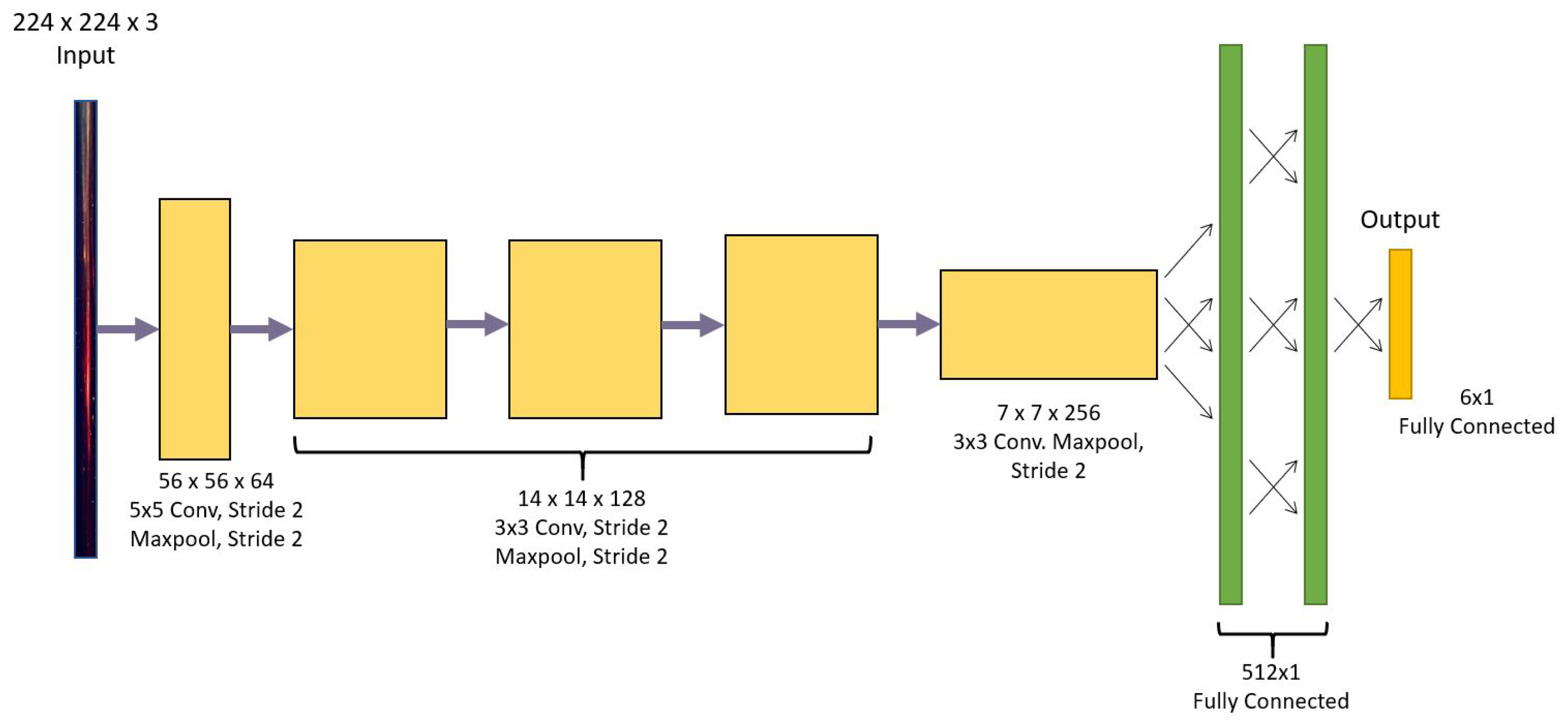 Mti 02 00057 g006 Mti 02 00057 g006