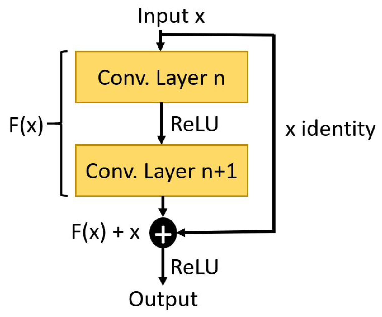 Mti 02 00057 g007 Mti 02 00057 g007