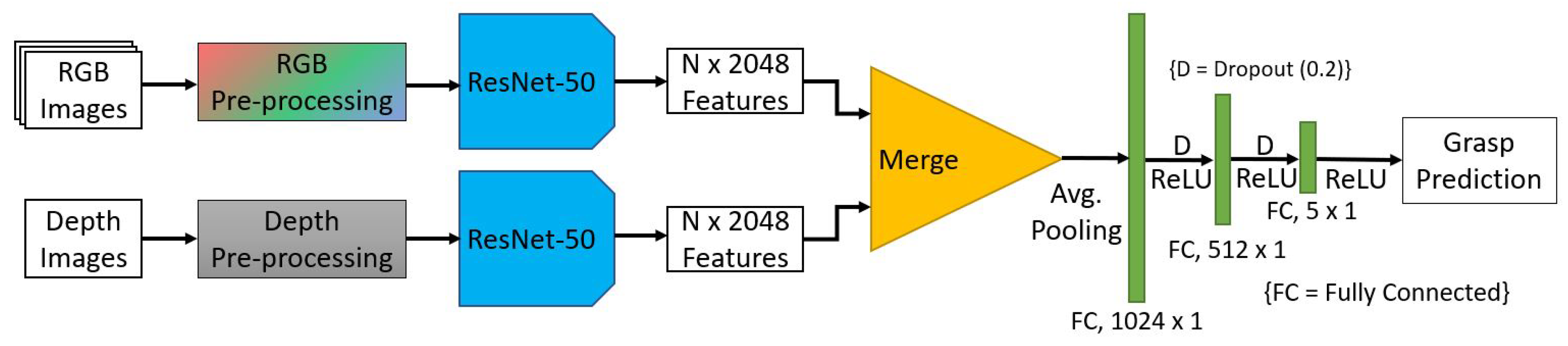 Mti 02 00057 g008 Mti 02 00057 g008