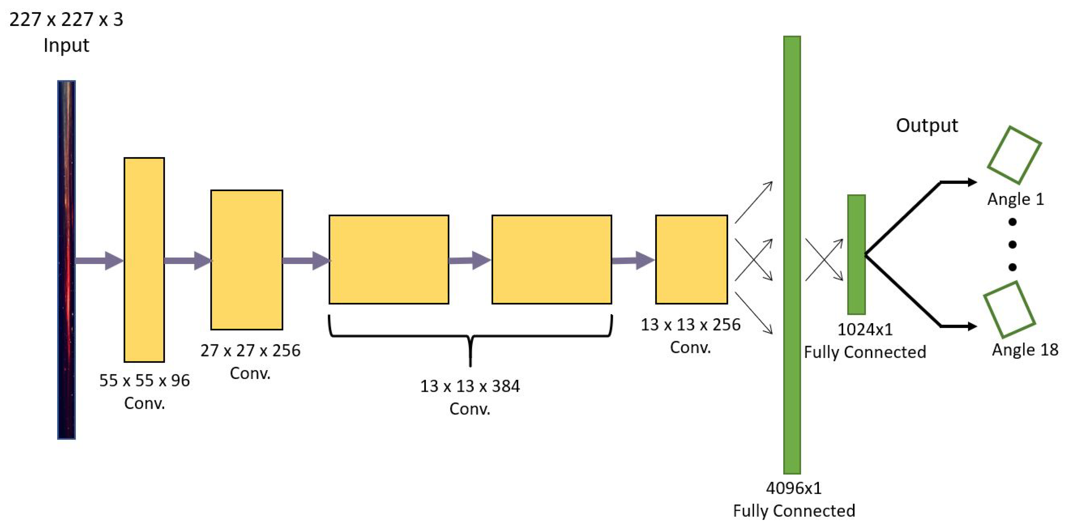 Mti 02 00057 g009 Mti 02 00057 g009