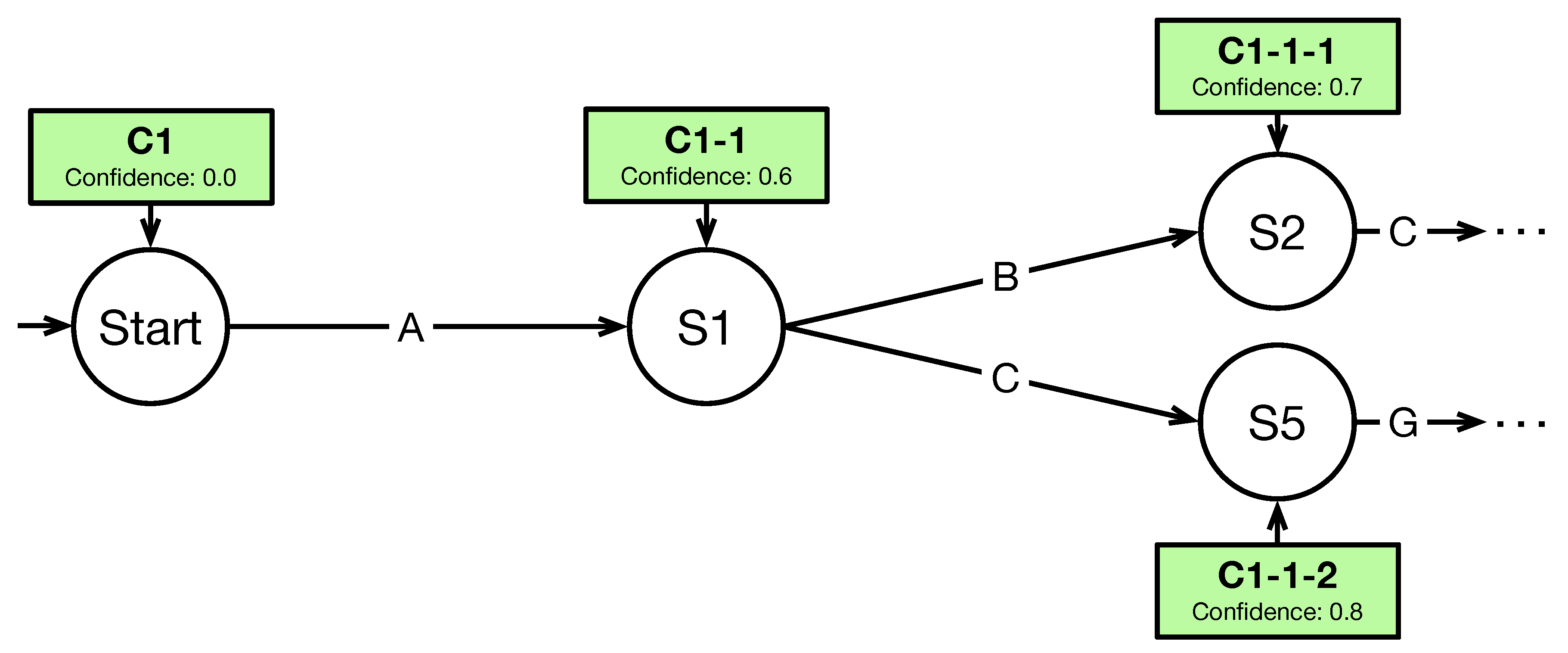 Mti 02 00081 g005
