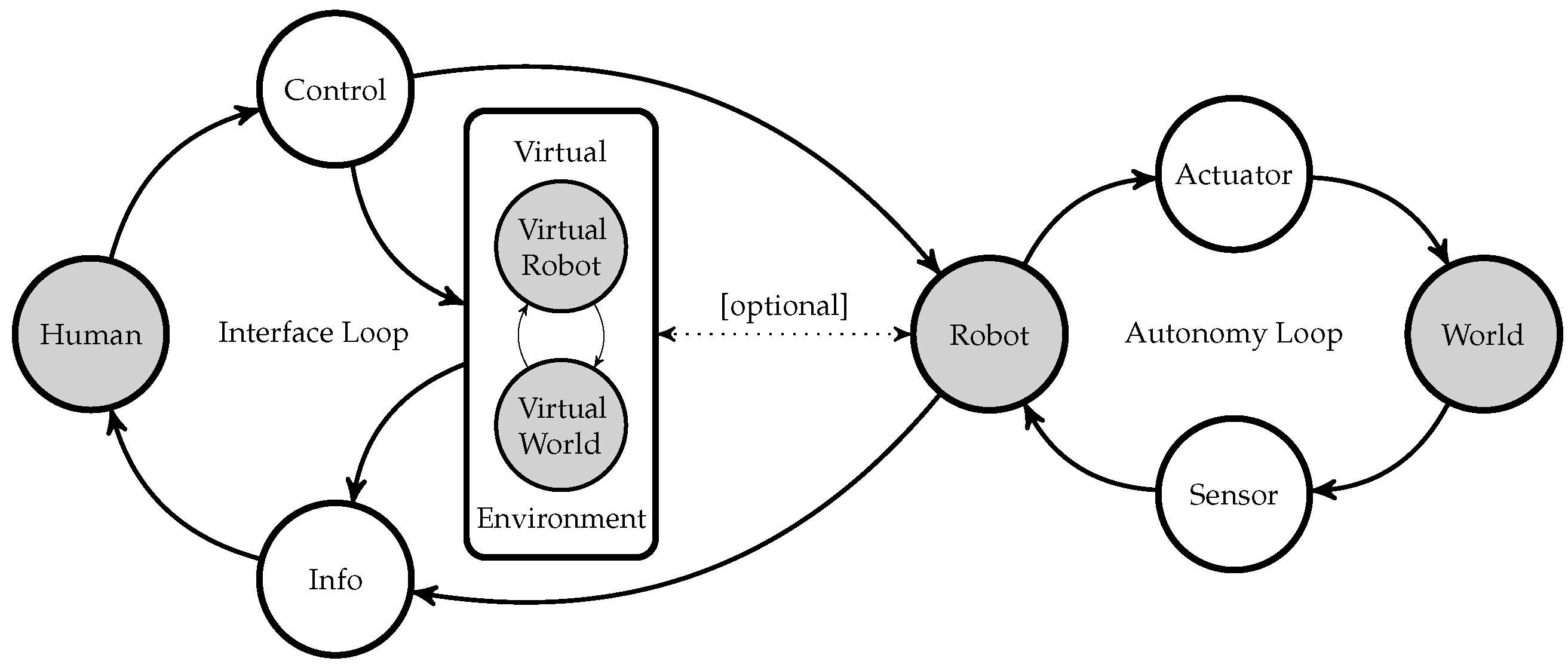 Mti 03 00025 g004 Mti 03 00025 g004