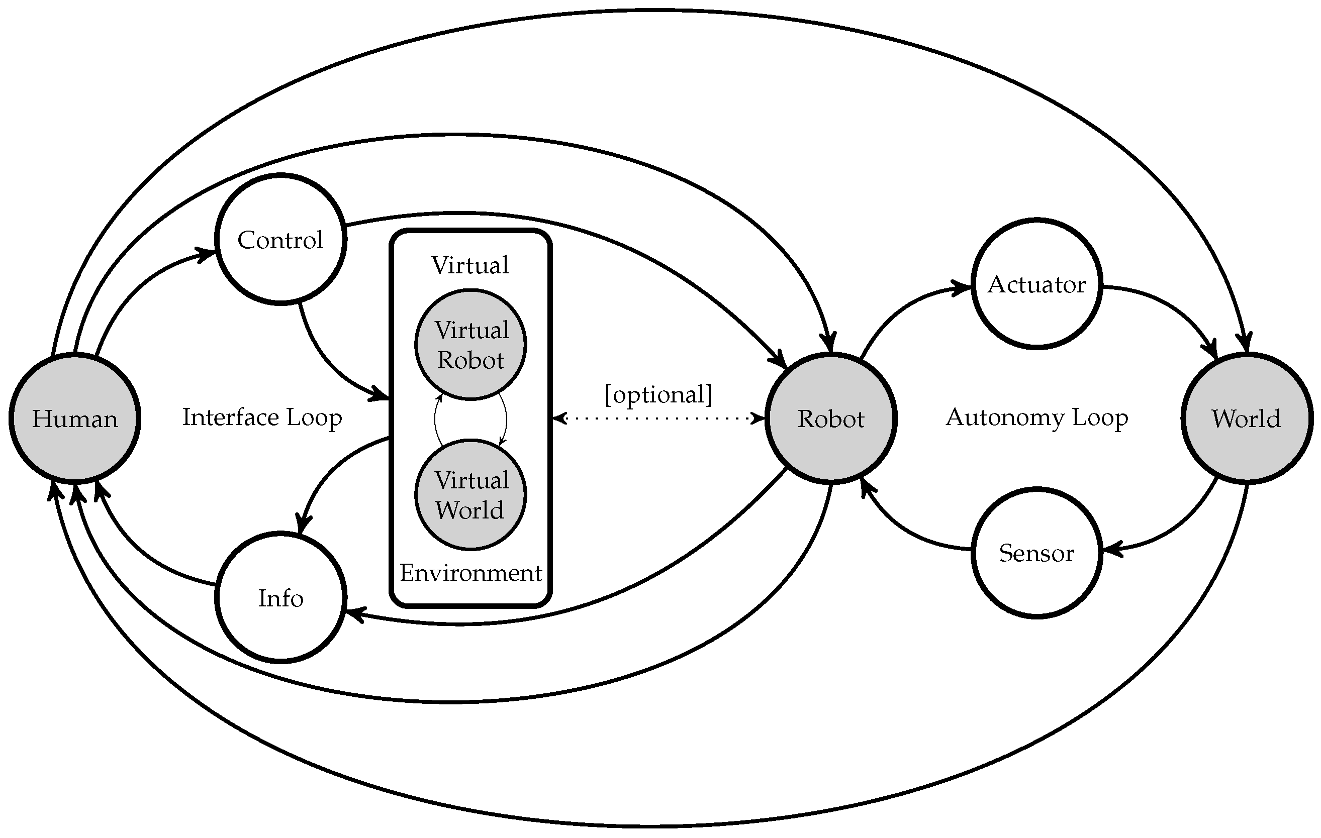 Mti 03 00025 g005 Mti 03 00025 g005