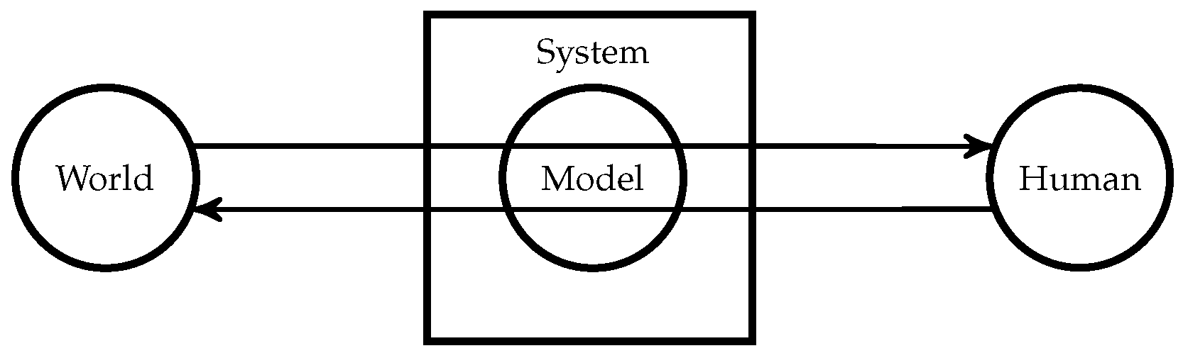 Mti 03 00025 g007 Mti 03 00025 g007
