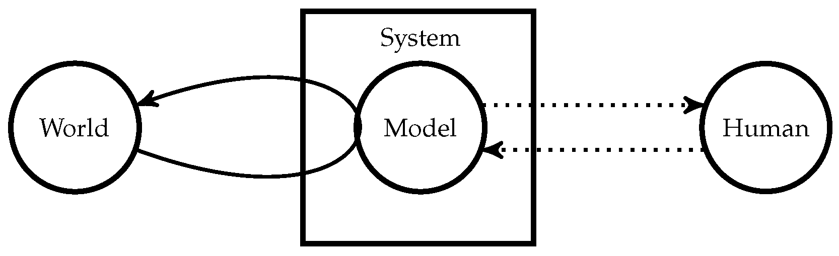 Mti 03 00025 g009 Mti 03 00025 g009