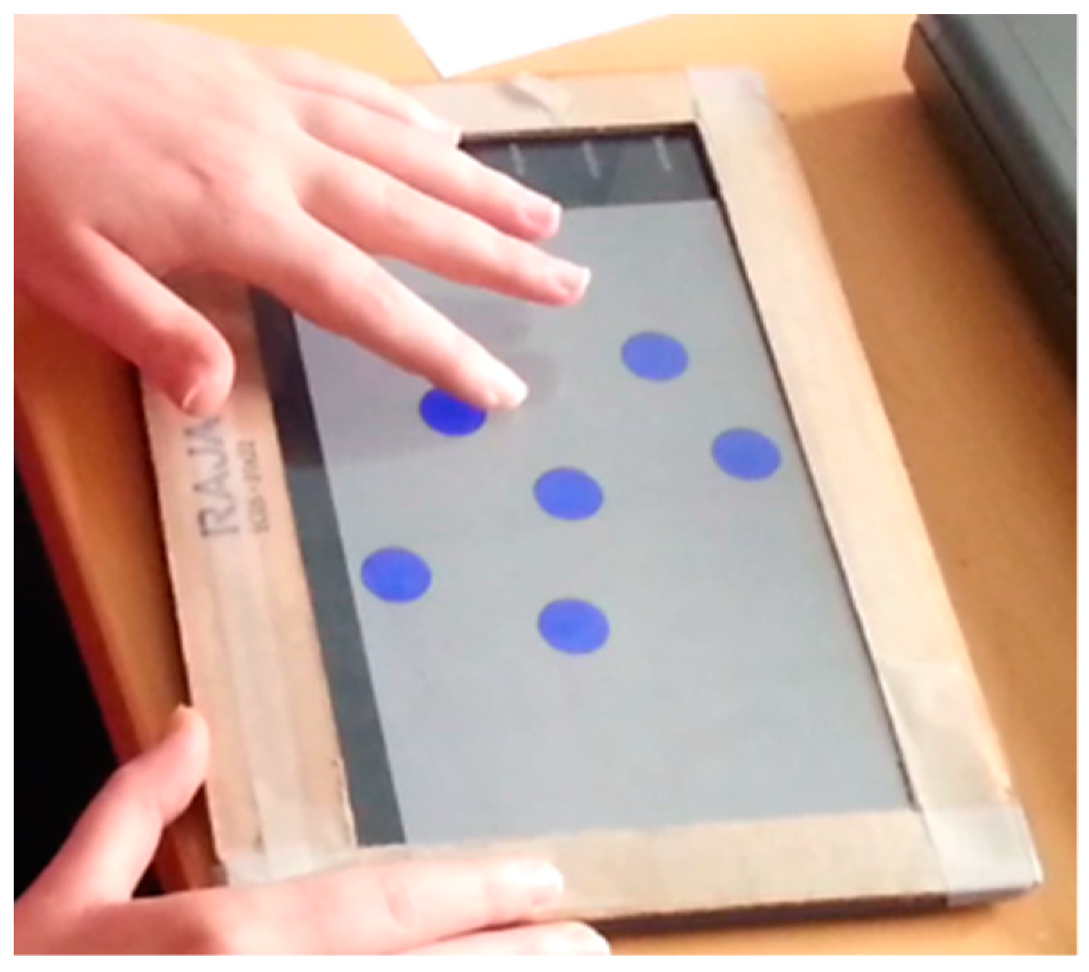 Mti 03 00027 g001 Mti 03 00027 g001