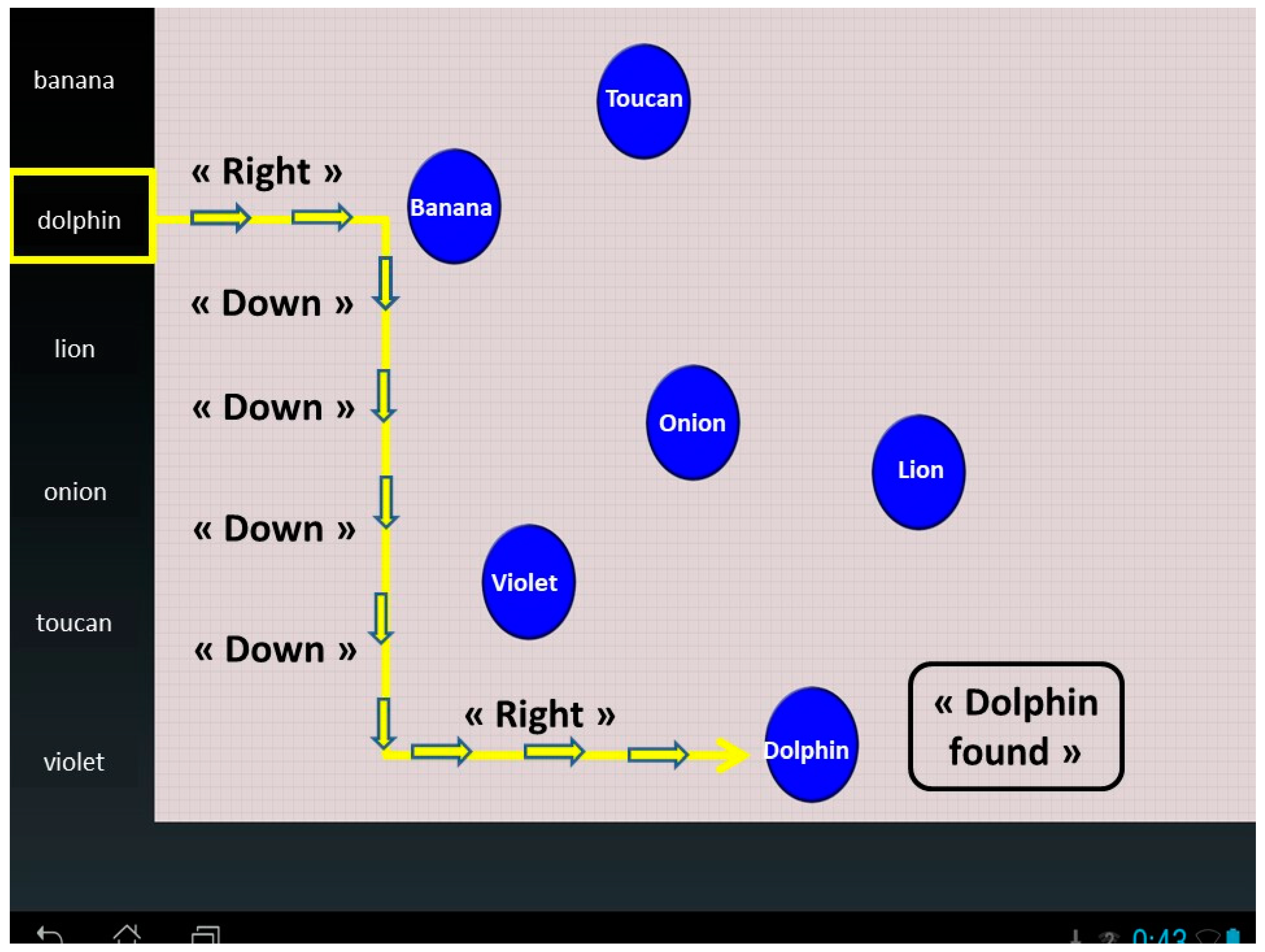 Mti 03 00027 g003 Mti 03 00027 g003