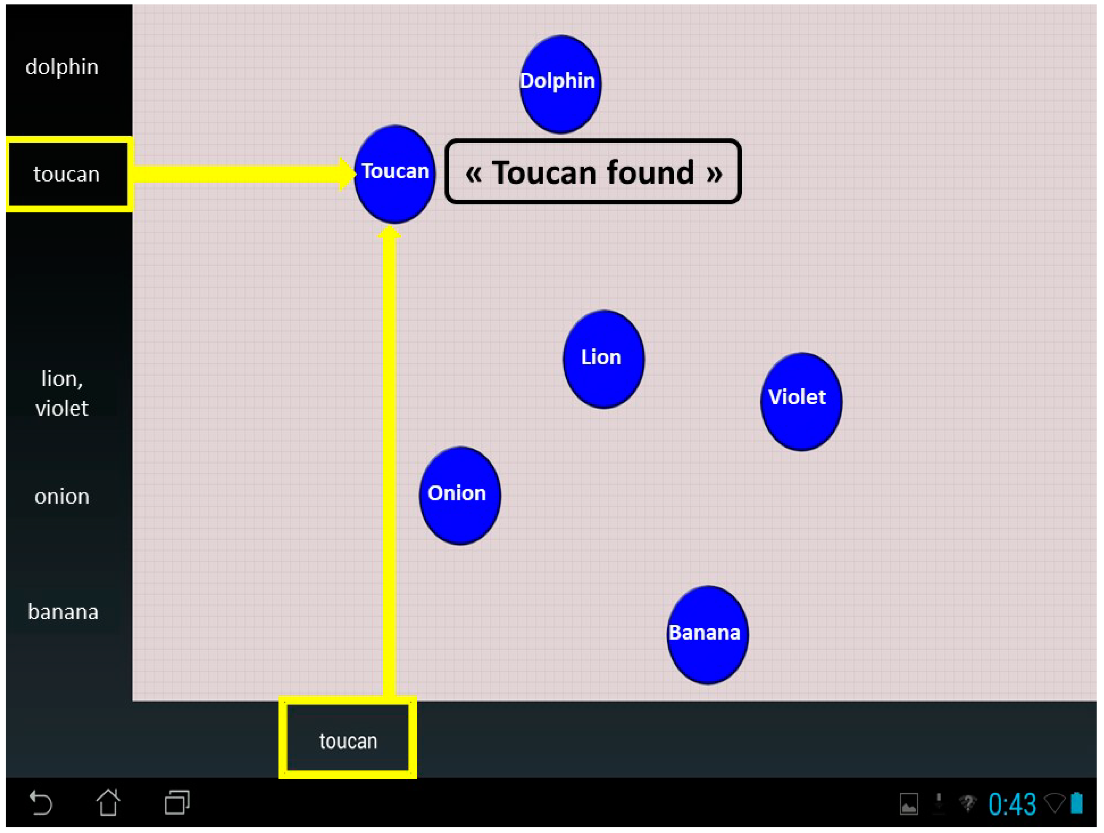 Mti 03 00027 g004 Mti 03 00027 g004