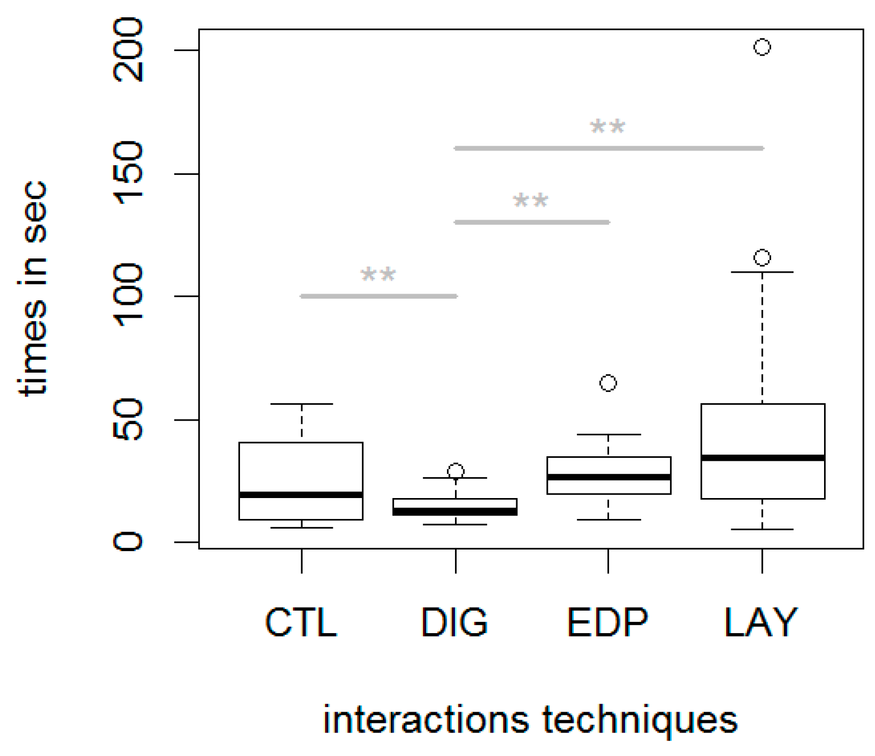 Mti 03 00027 g008 Mti 03 00027 g008