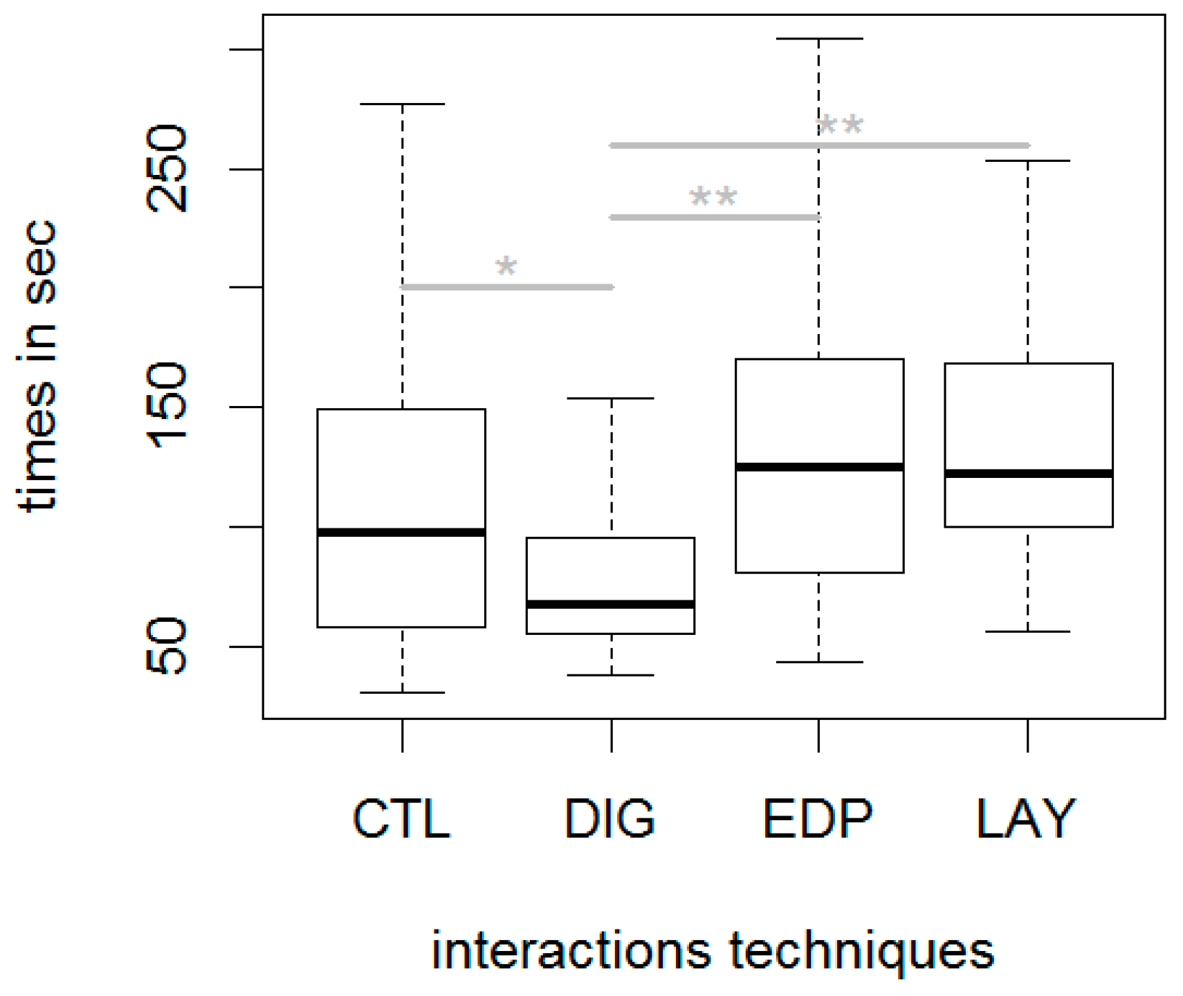 Mti 03 00027 g009 Mti 03 00027 g009
