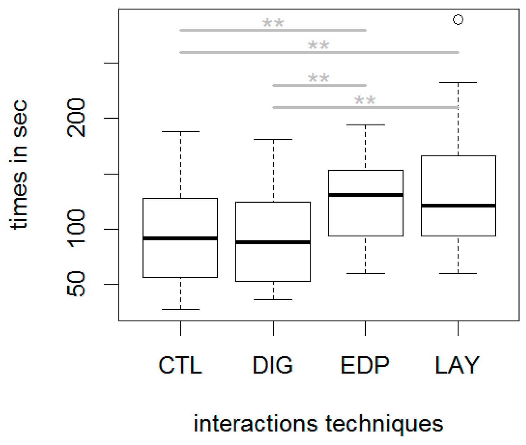 Mti 03 00027 g011 Mti 03 00027 g011