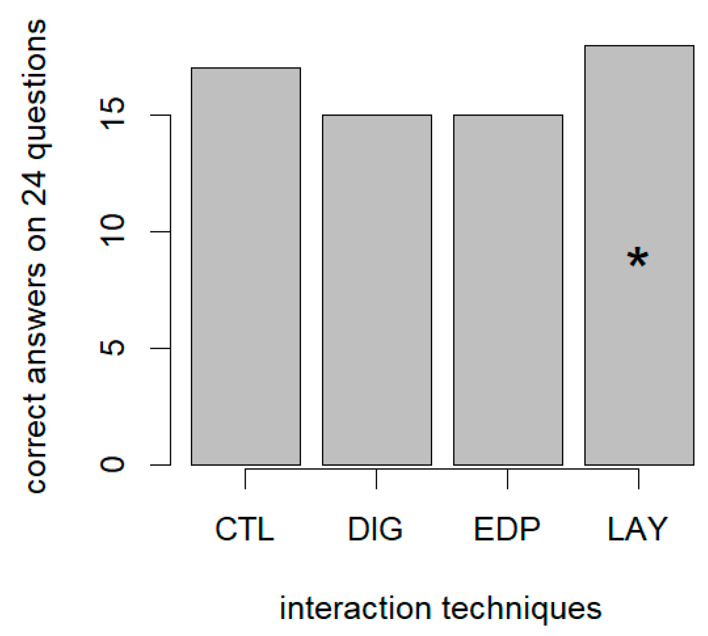 Mti 03 00027 g012 Mti 03 00027 g012