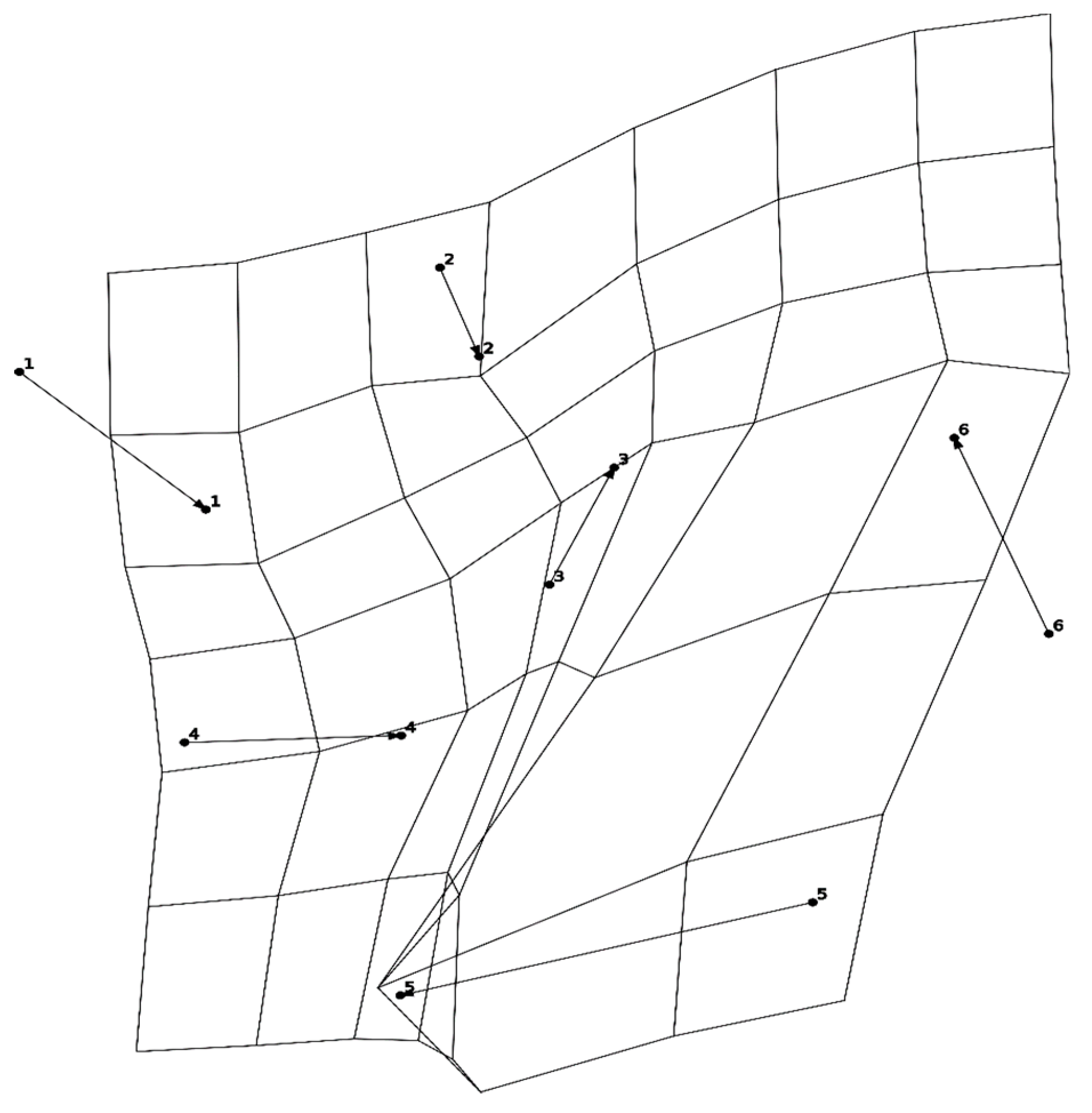 Mti 03 00027 g013 Mti 03 00027 g013