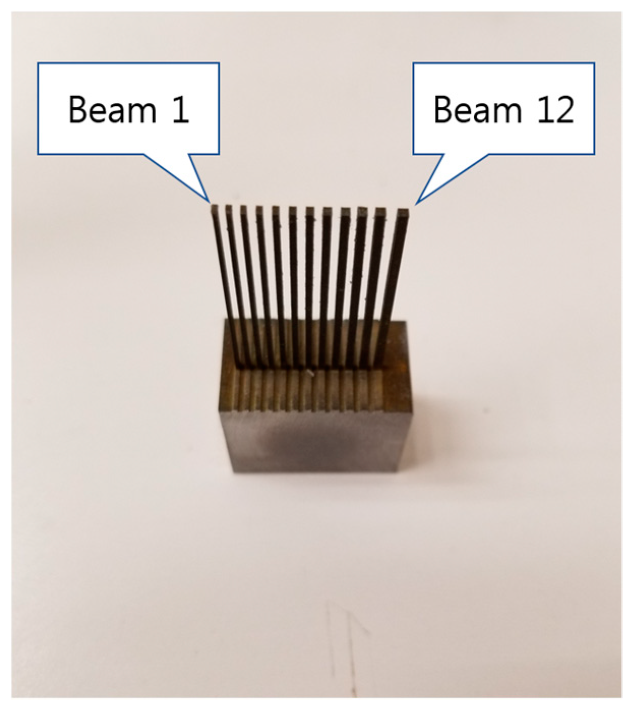 Mti 03 00038 g002 550