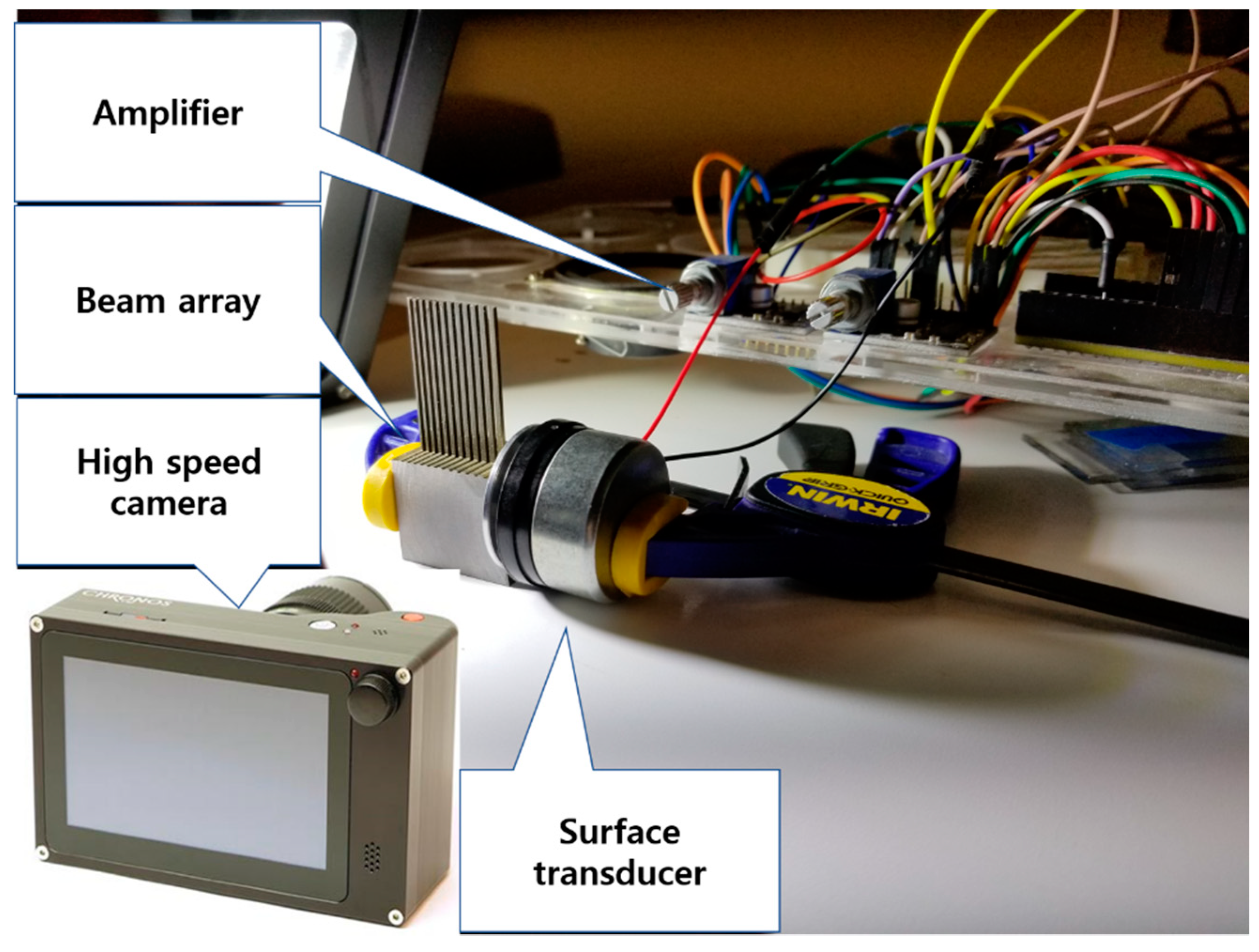 Mti 03 00038 g003 550
