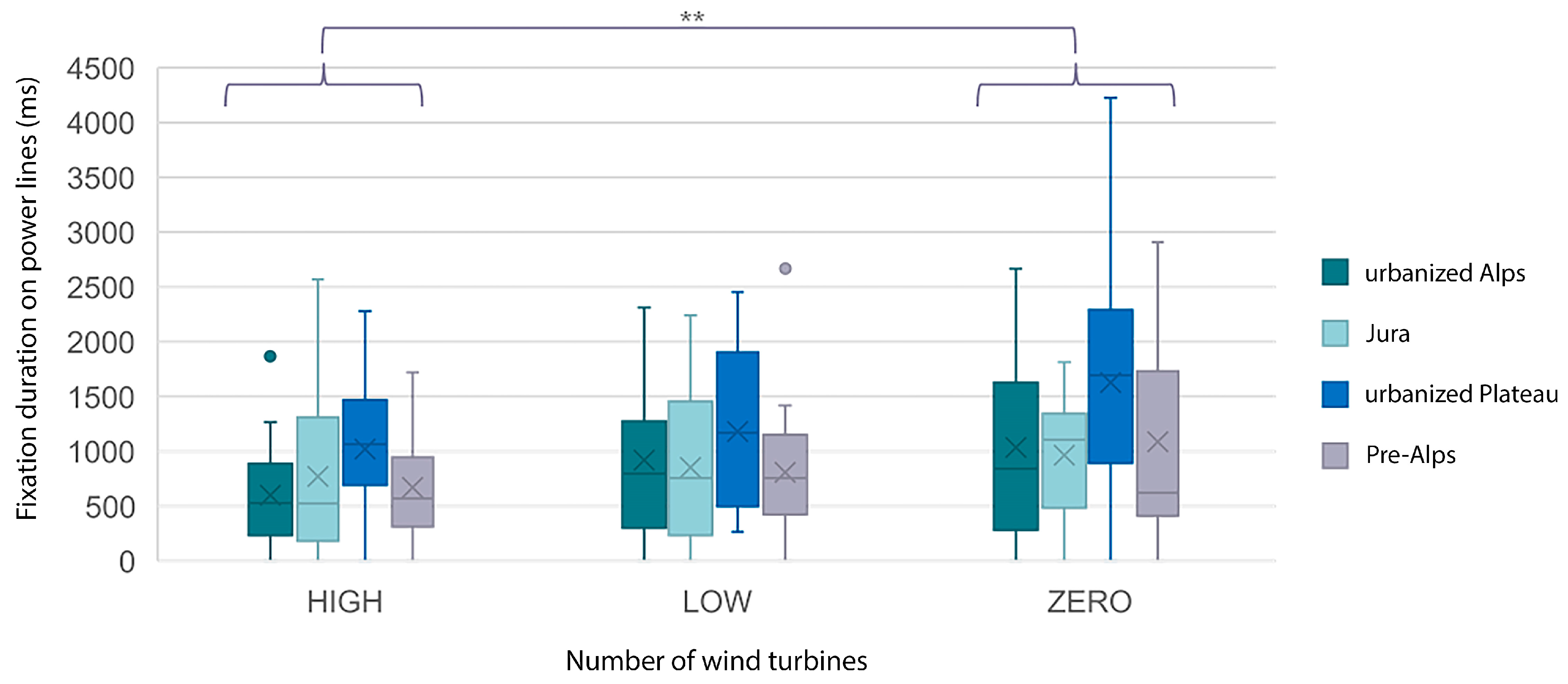 Mti 03 00040 g009 Mti 03 00040 g009