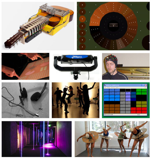 Diving into Modes: Enhancing Musical Expression on Guitar