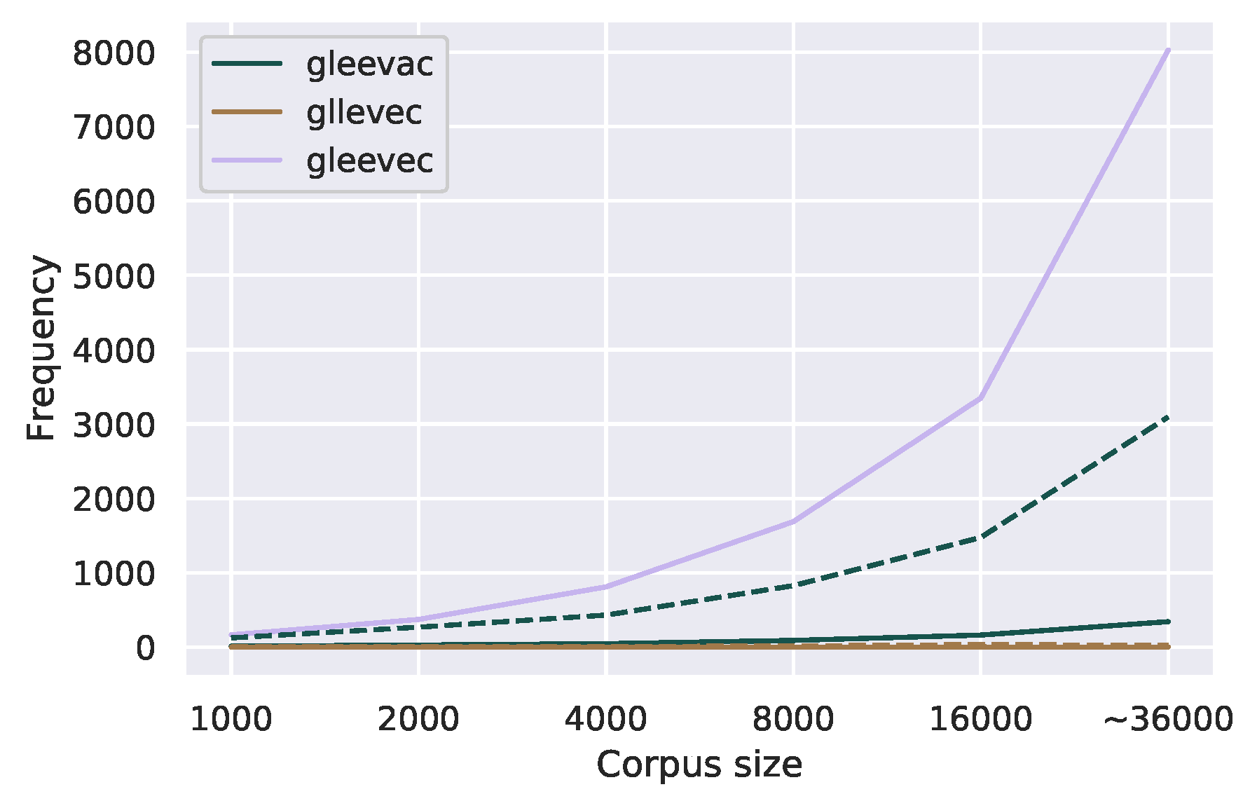 Mti 03 00060 g009