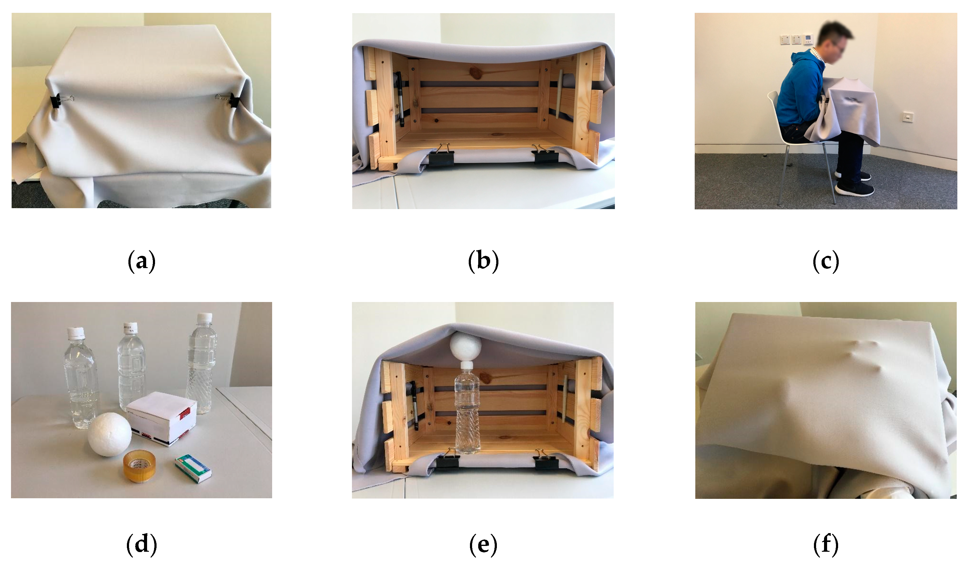 Mti Free Full Text Clothsurface Exploring A Low Cost