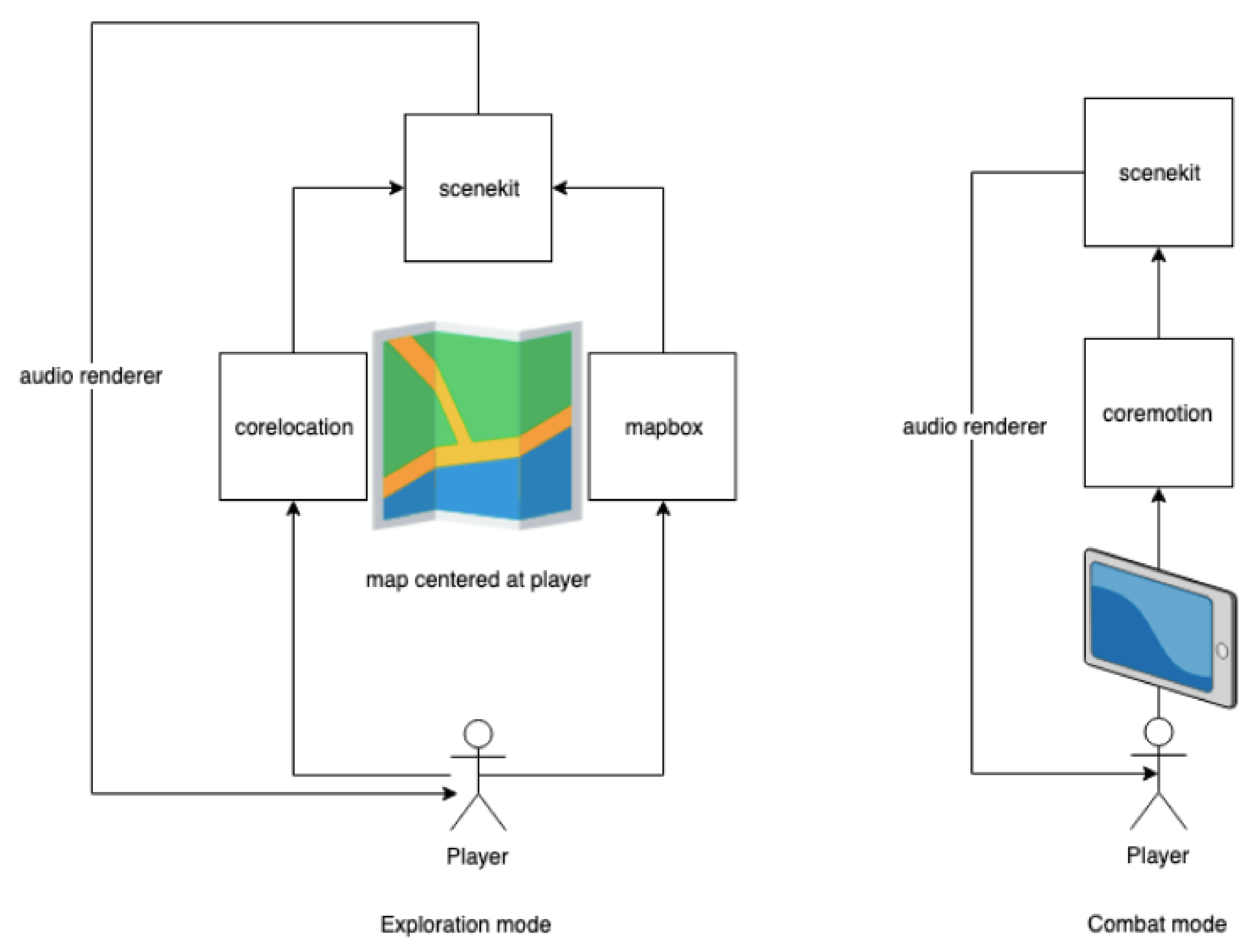 Mti 03 00073 g002 Mti 03 00073 g002