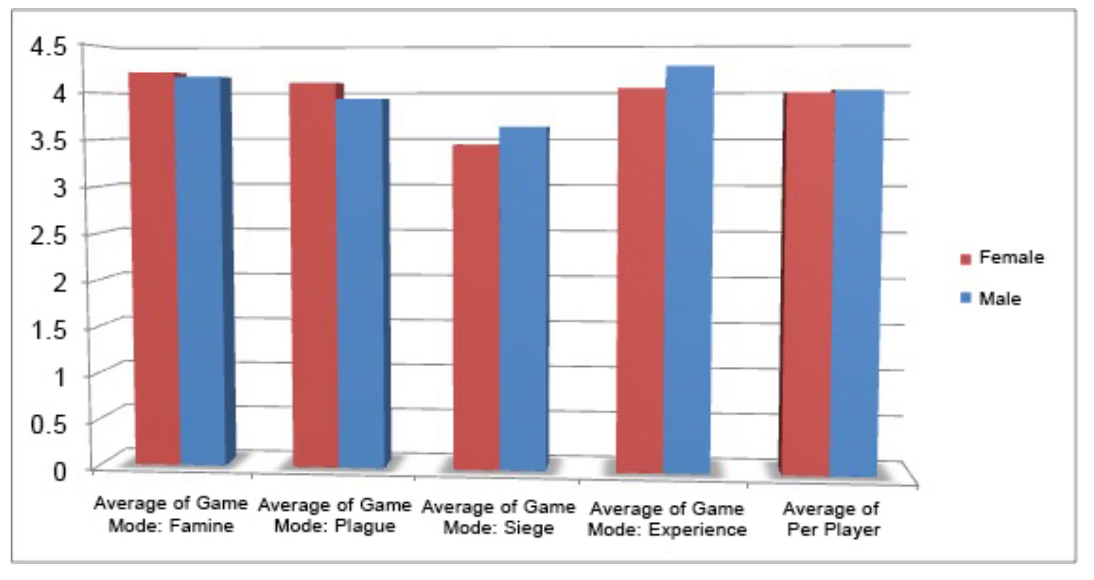 Mti 03 00073 g006 Mti 03 00073 g006