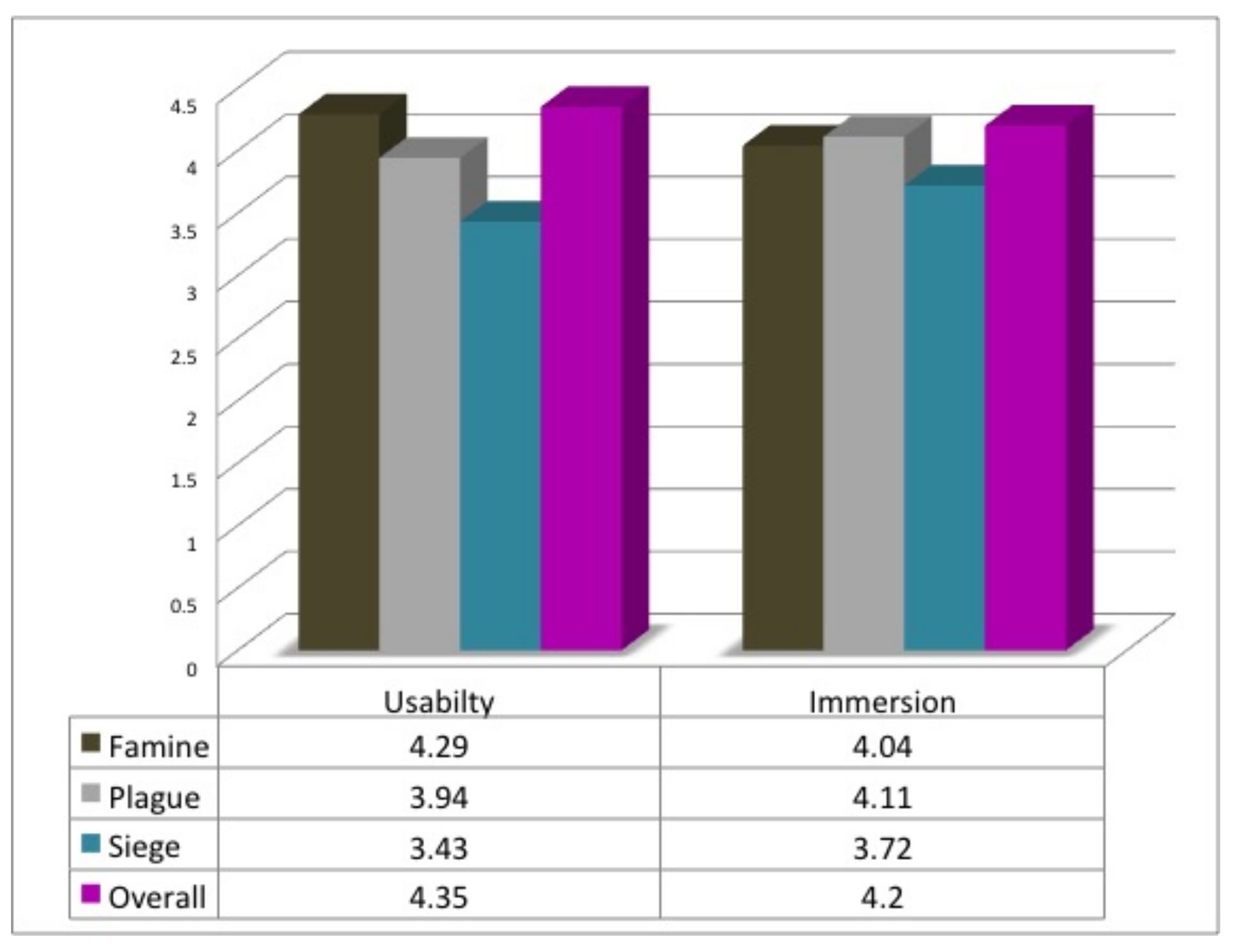 Mti 03 00073 g007 Mti 03 00073 g007