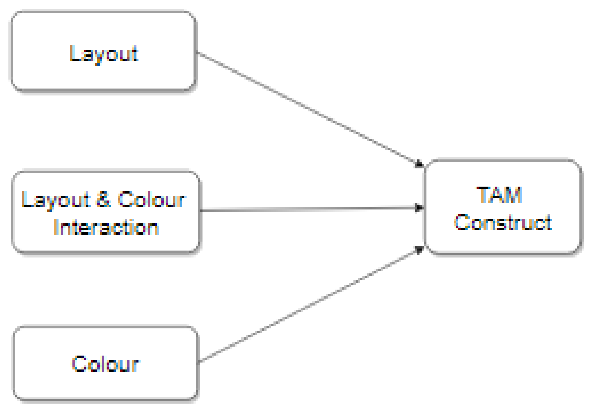 Mti 04 00008 g002 Mti 04 00008 g002