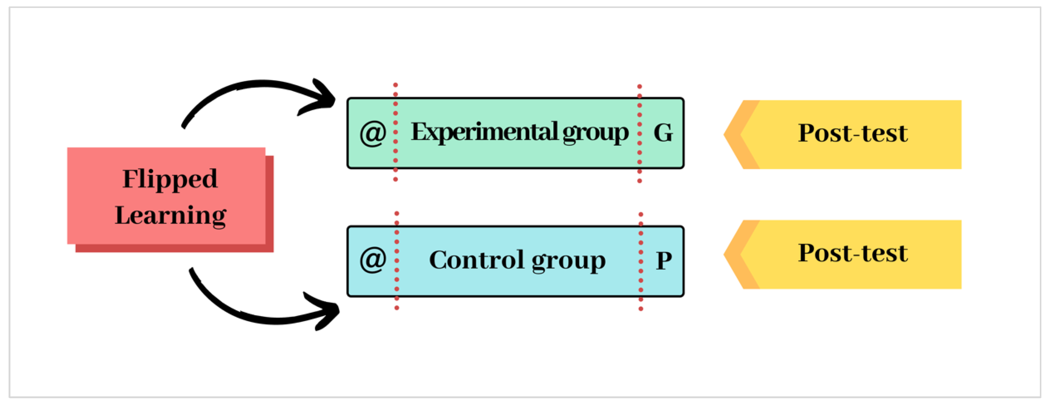 Mti 04 00012 g001 Mti 04 00012 g001