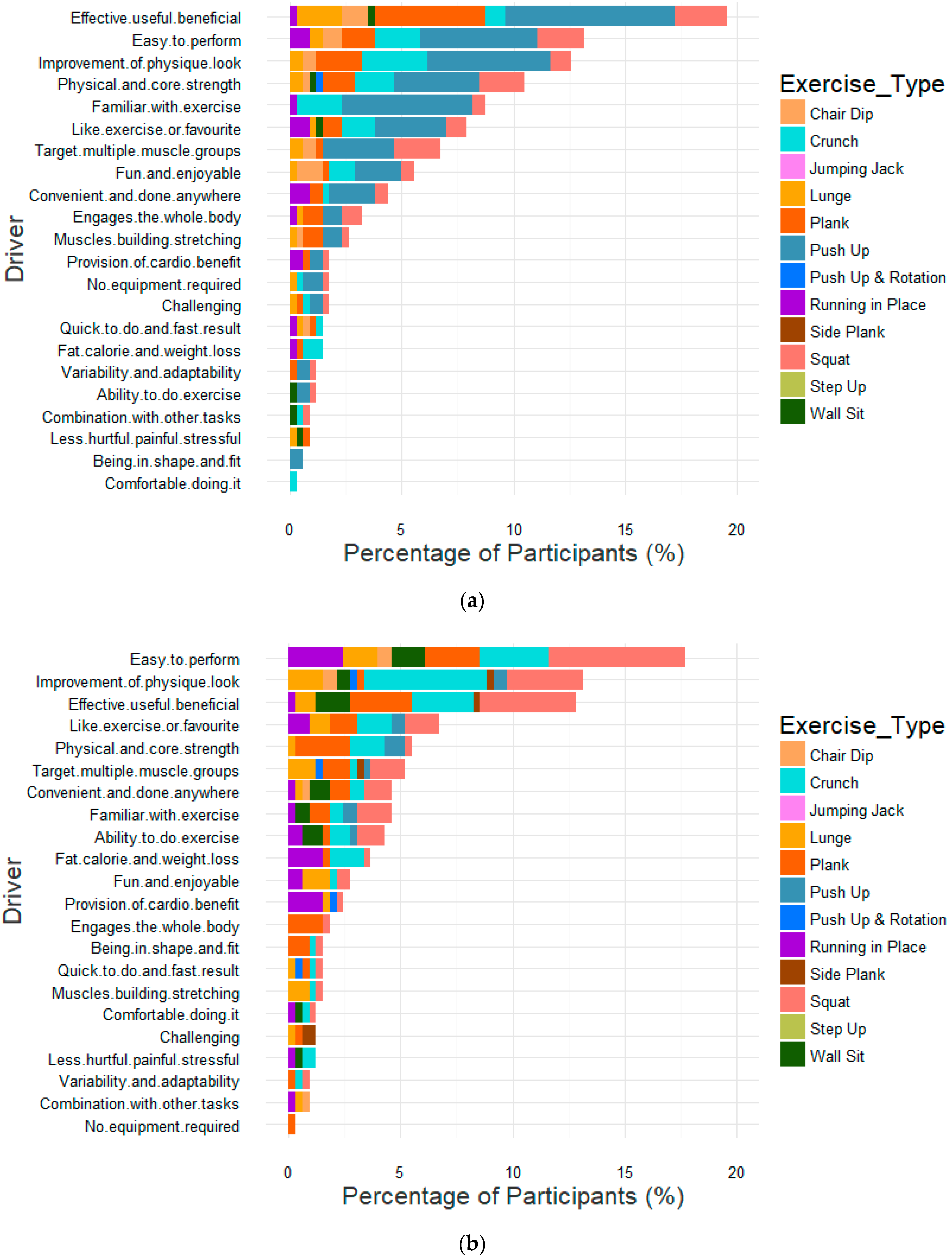 Mti 04 00021 g004 Mti 04 00021 g004