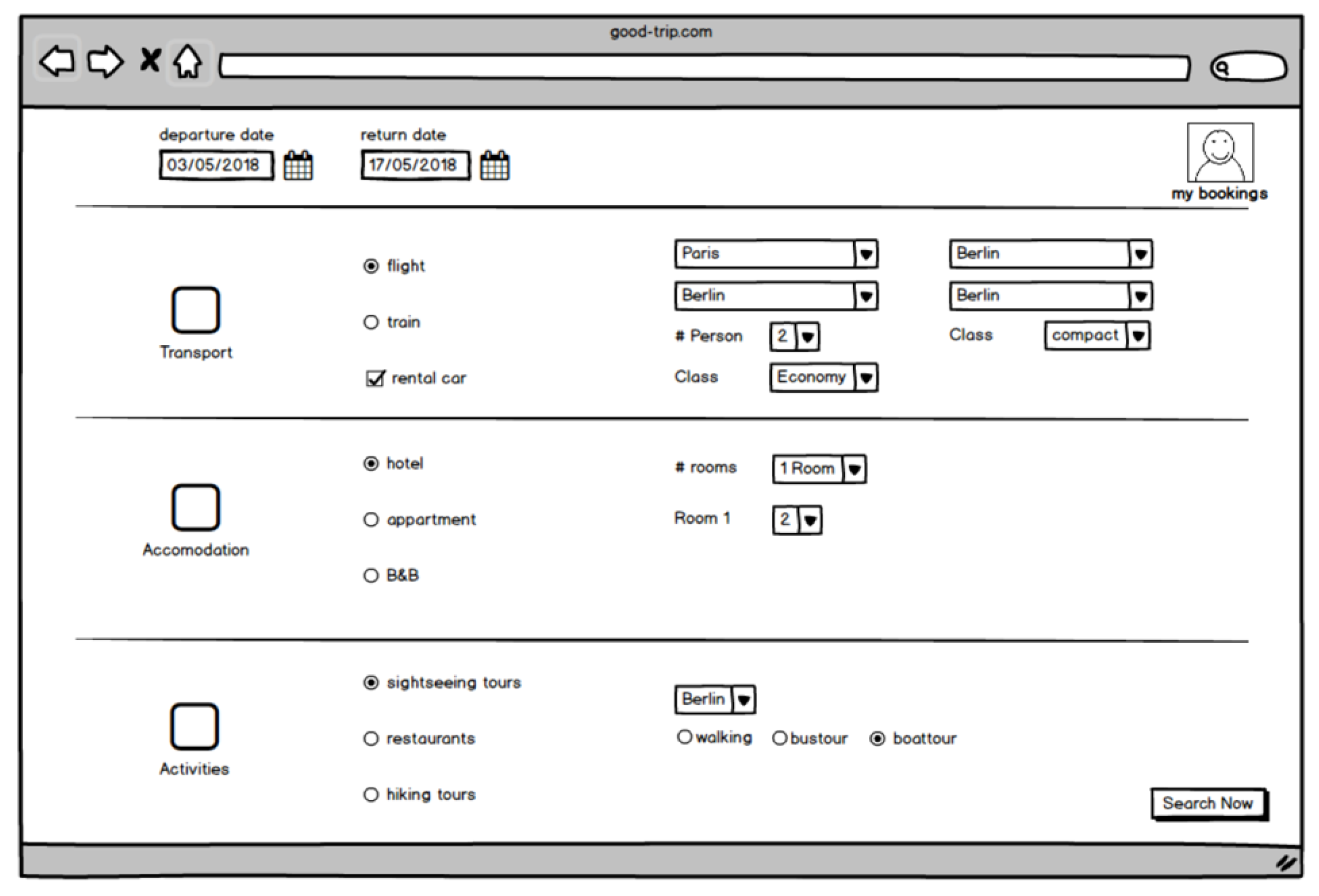 Mti 04 00022 g009 Mti 04 00022 g009