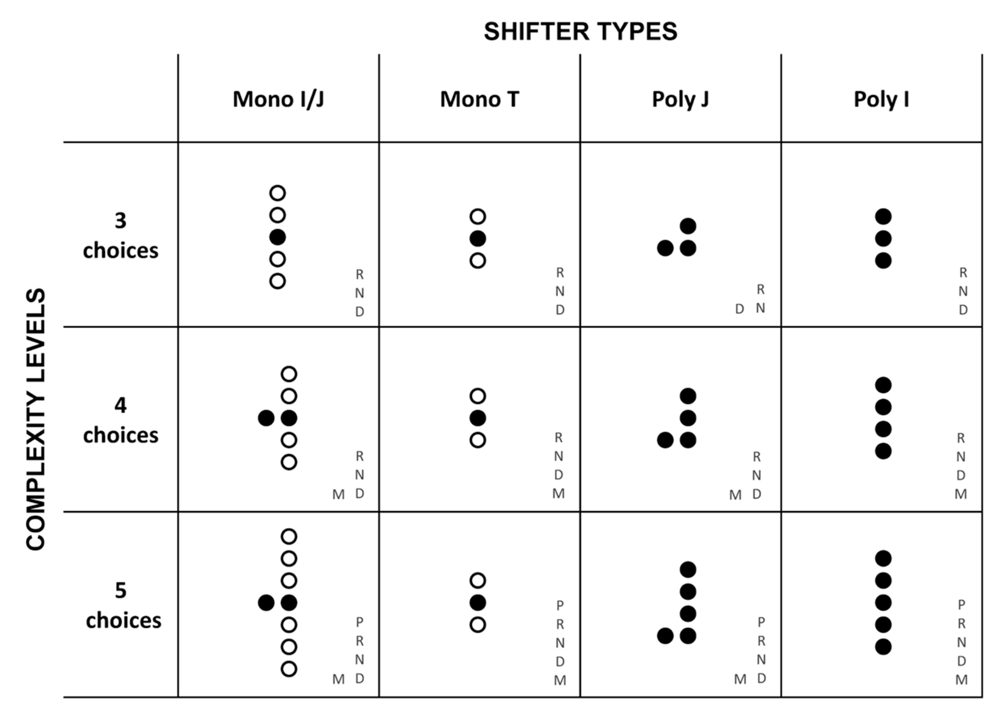 Mti 04 00024 g004 Mti 04 00024 g004